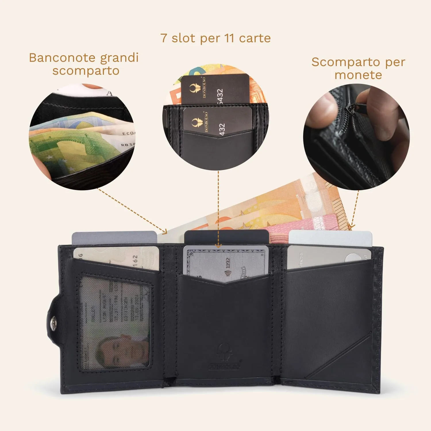 DONBOLSO Wallety NextGen I - Portafoglio in Pelle con Protezione RFID e Scomparto per Monete, Nero - immagine 5