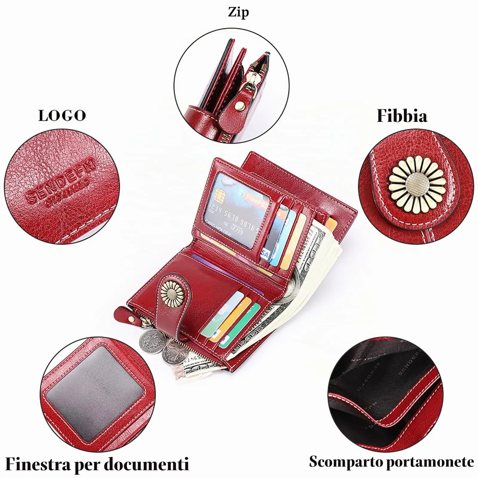 SENDEFN Portafoglio Donna in Pelle con Blocco RFID, 16 Scomparti per Carte, 2 Finestre di Identificazione e Tasca con Cerniera - immagine 7