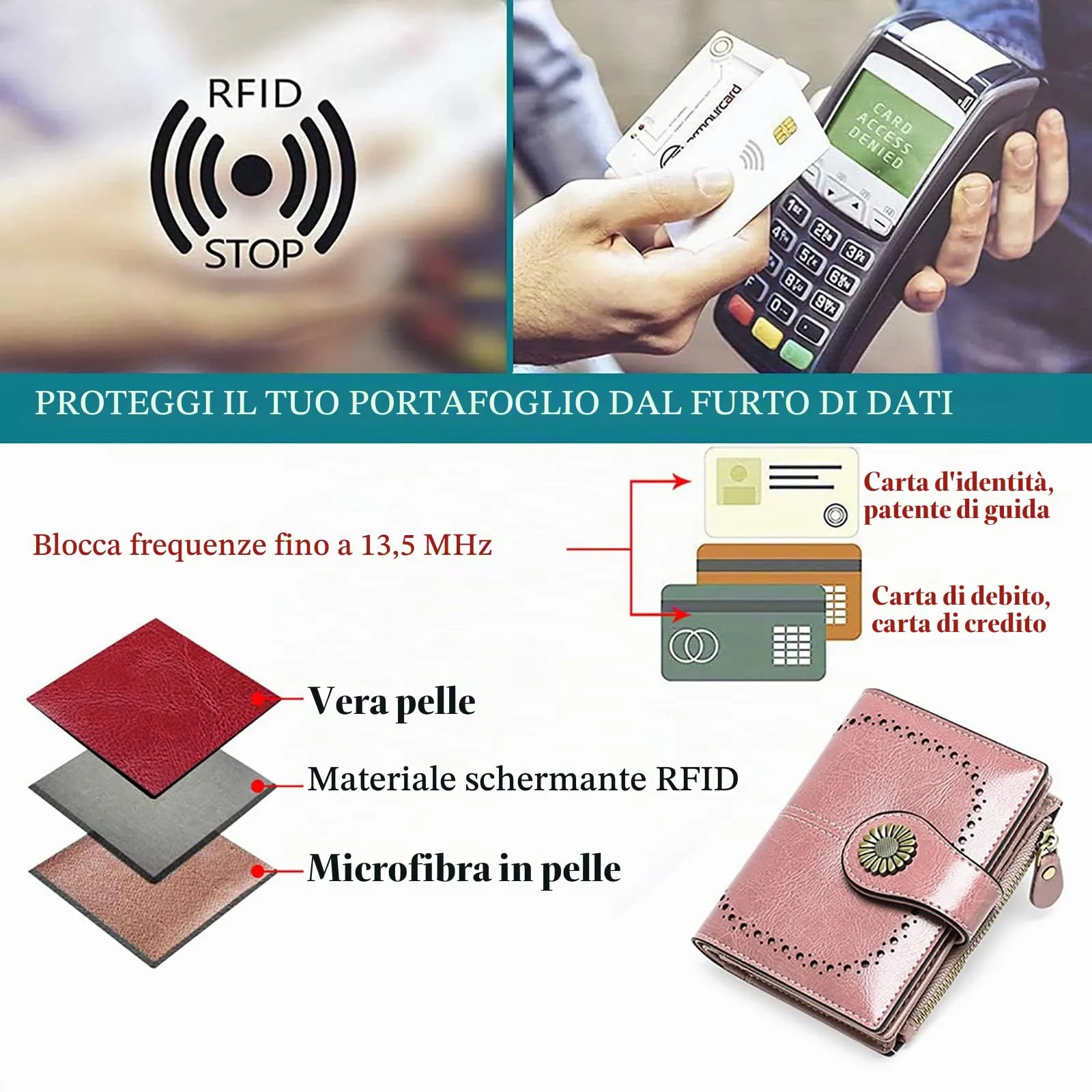SENDEFN Portafoglio Donna in Pelle con Blocco RFID, 16 Scomparti per Carte, 2 Finestre di Identificazione e Tasca con Cerniera - immagine 6