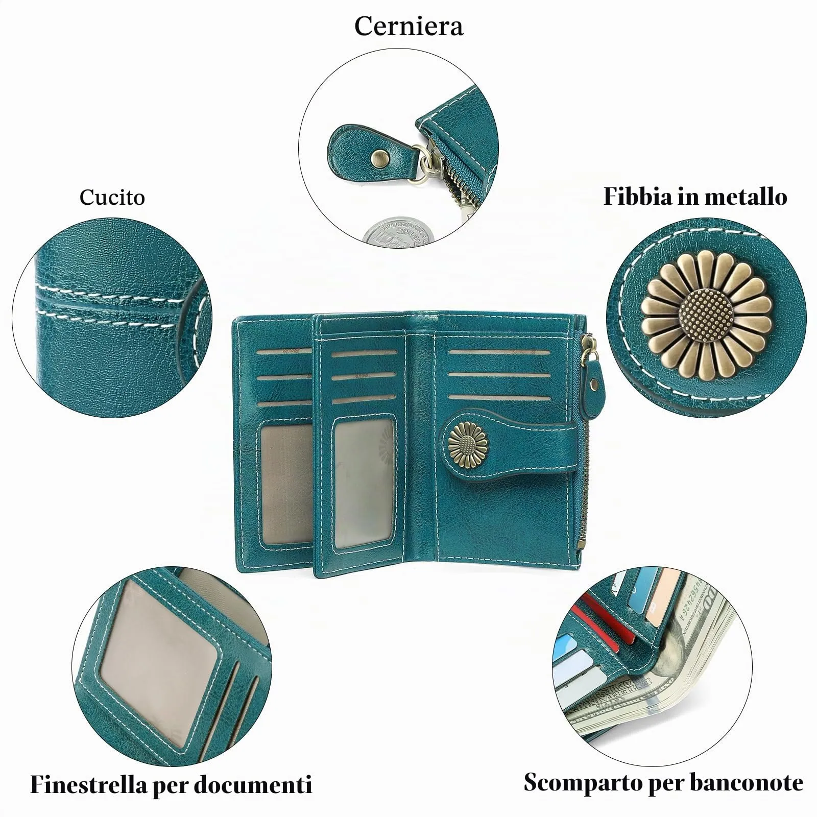 SENDEFN Portafoglio Donna in Pelle con Blocco RFID, 16 Scomparti per Carte, 2 Finestre di Identificazione e Tasca con Cerniera - immagine 4