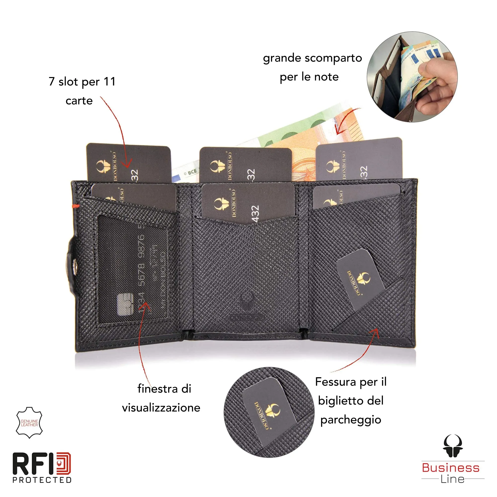 DONBOLSO Portafoglio NextGen in Pelle Saffiano Nero, Protezione RFID, Slim senza Portamonete - immagine 3