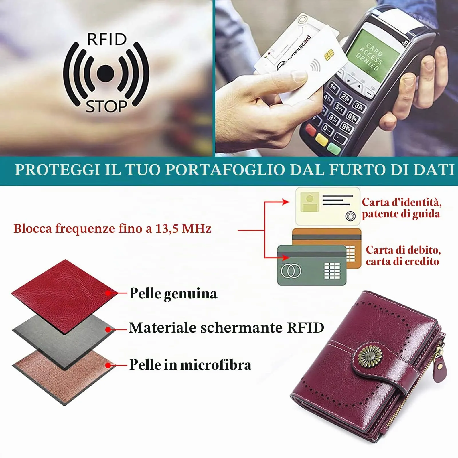 SENDEFN Portafoglio Donna in Pelle con Blocco RFID, 16 Scomparti per Carte, 2 Finestre ID e Tasca con Cerniera - immagine 5