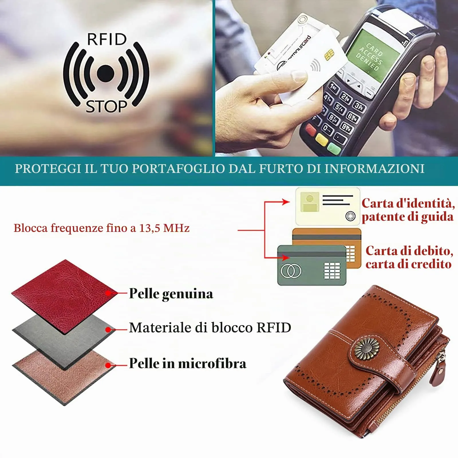 SENDEFN Portafoglio Donna in Pelle Vegana con Blocco RFID, 16 Scomparti per Carte, 2 Finestre di Identificazione e 1 Tasca con Cerniera - immagine 5