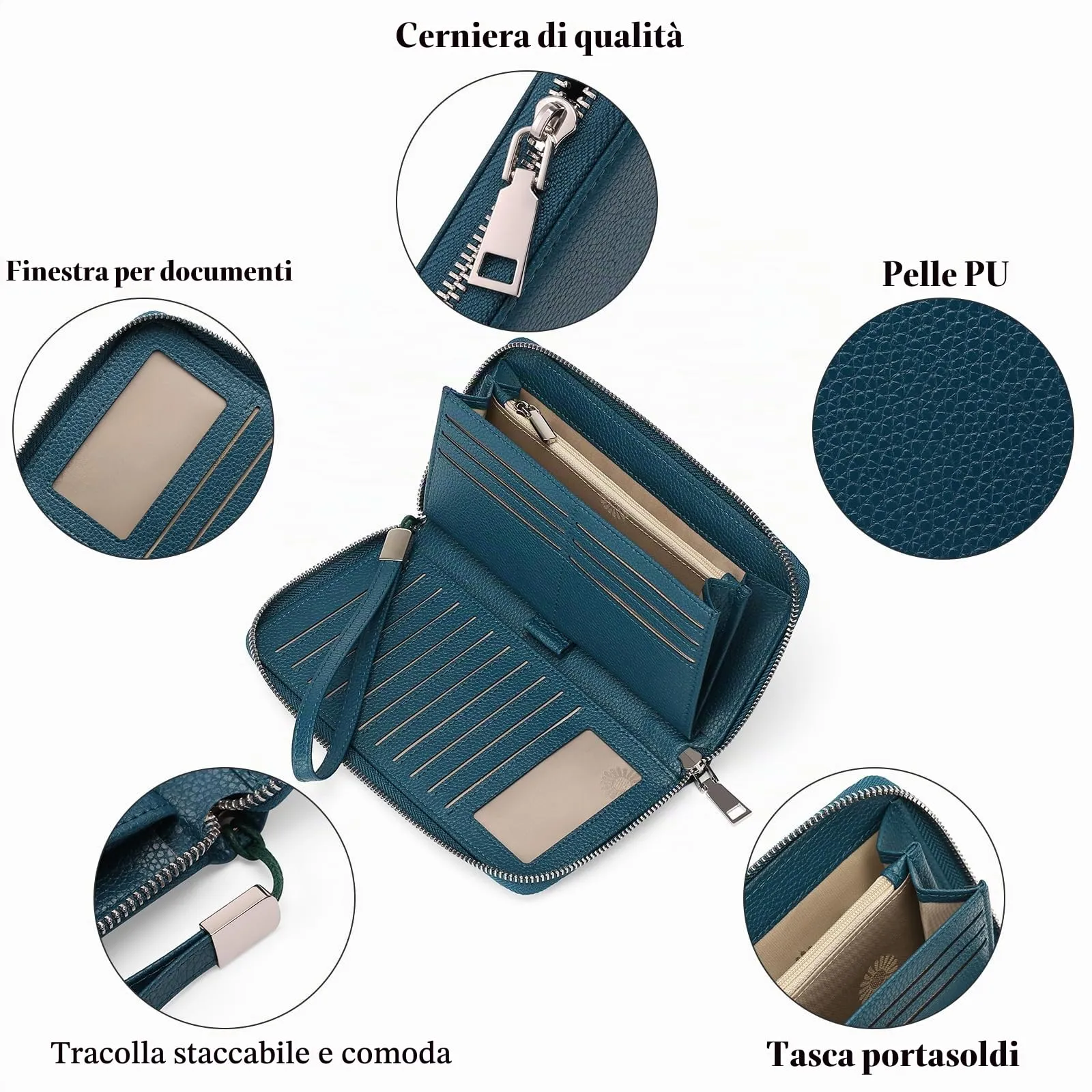 GAEKEAO Portafoglio Donna Grande in Pelle con Blocco RFID e Portamonete con Chiusura a Cerniera - immagine 9