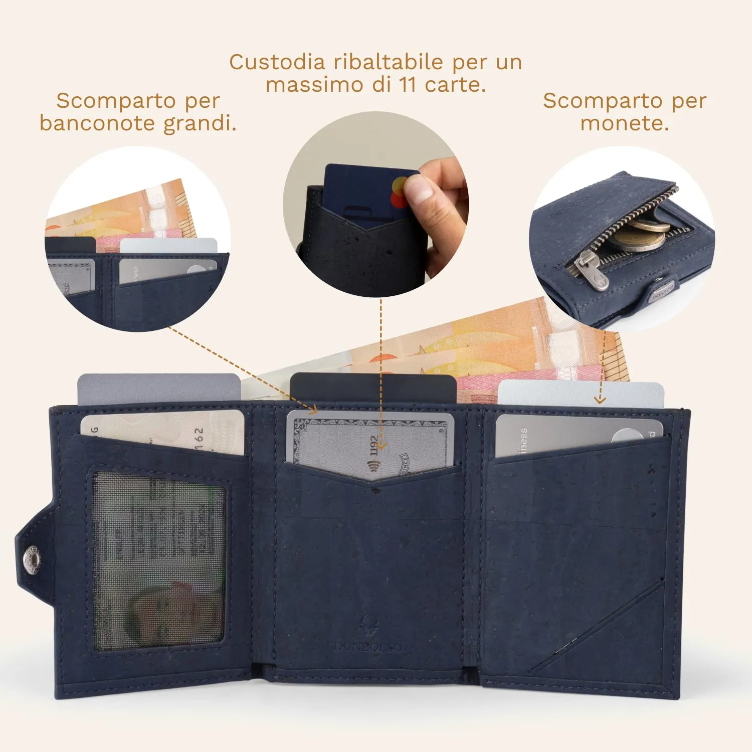 DONBOLSO Portafoglio in Pelle di Sughero NextGen Vegana con Portamonete e Protezione RFID, Blu - immagine 5