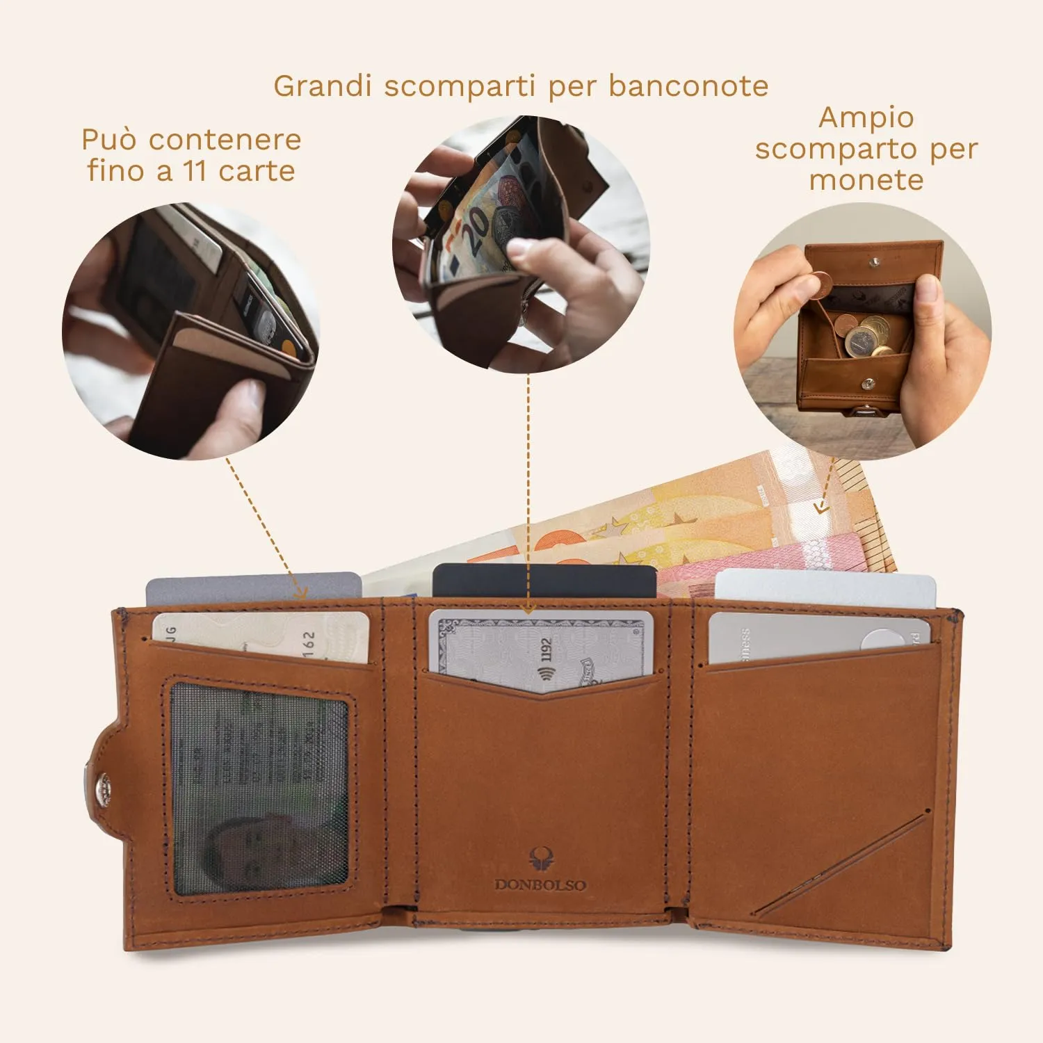 DONBOLSO NextGen Portafoglio Uomo in Pelle con Protezione RFID e Portamonete, Marrone - immagine 5