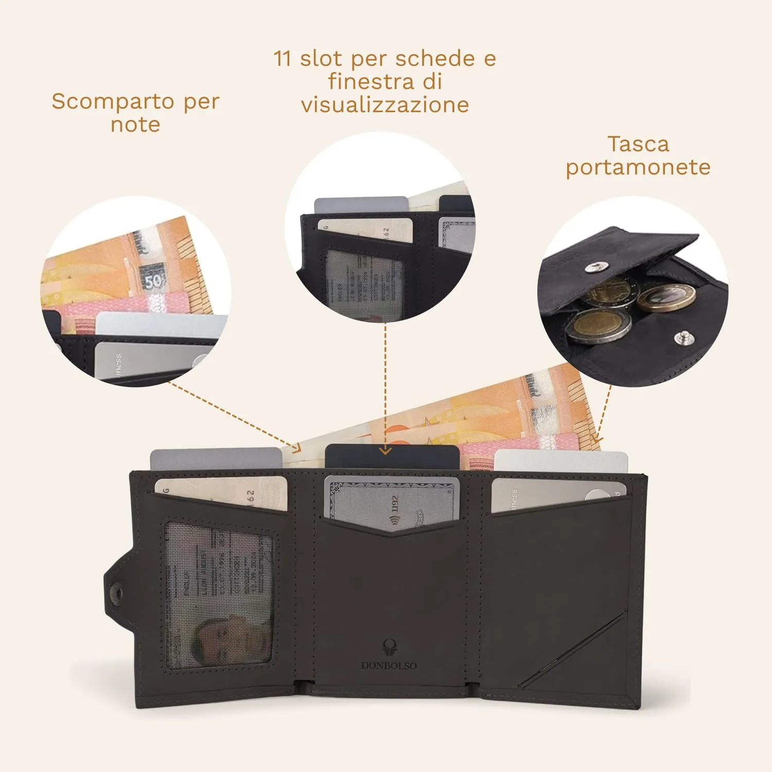 DONBOLSO NextGen Portafoglio Uomo in Pelle con Portamonete e Protezione RFID, Nero - immagine 5