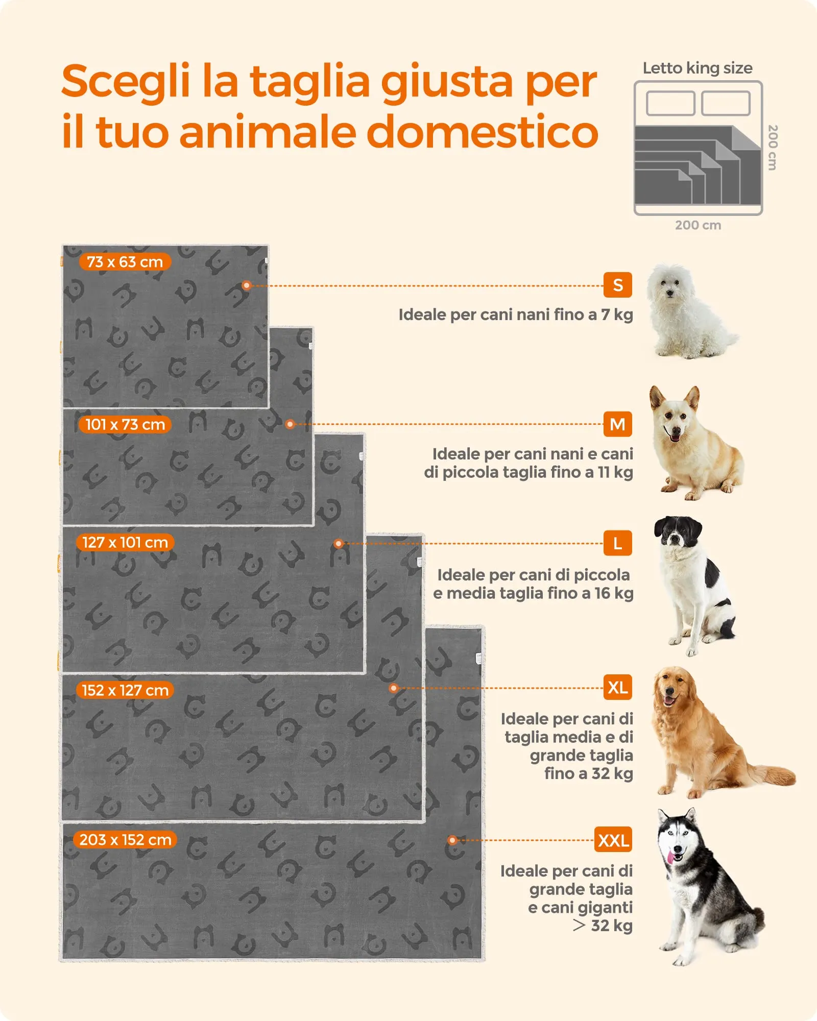 Feandrea Coperta Impermeabile per Cani e Gatti in Sherpa, 101 x 73 cm, M, Grigio PPB040G01 - immagine 7