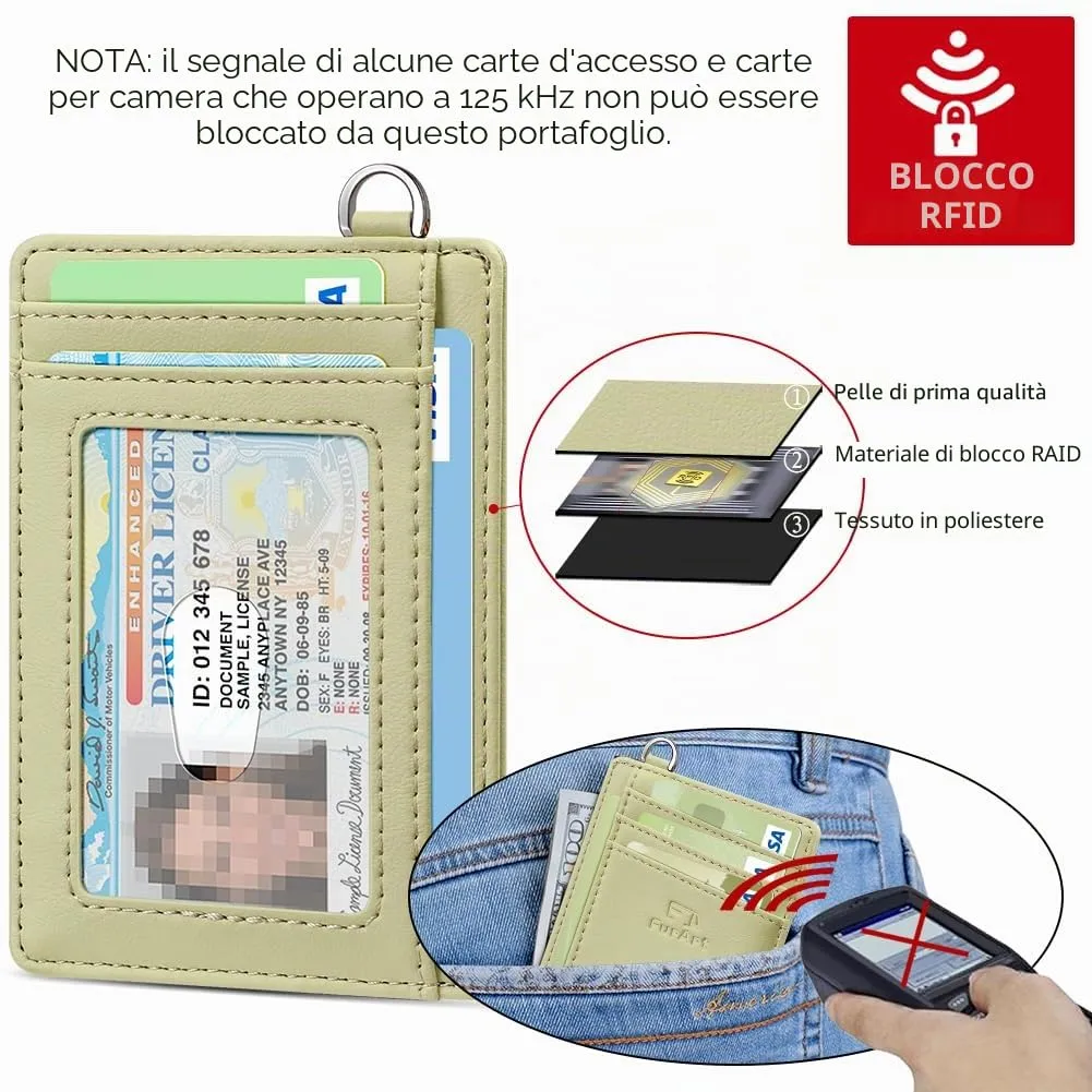 FurArt Porta Carte di Credito Slim con Protezione RFID per Uomo e Donna - immagine 5