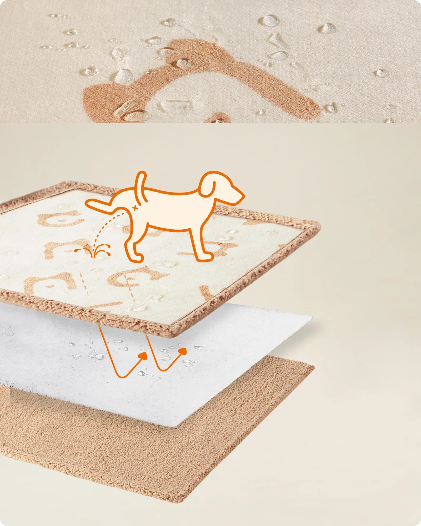 Feandrea Coperta Impermeabile per Cani in Sherpa, S, 73 x 63 cm - immagine 3