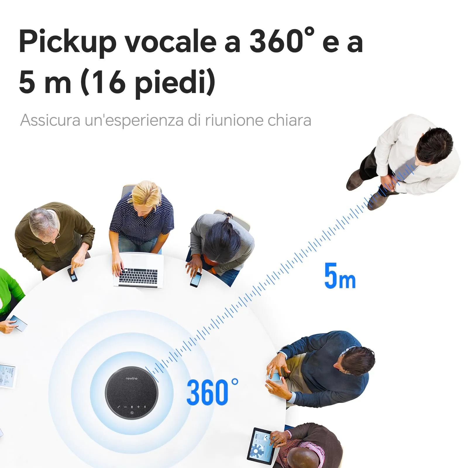 NewPie Altoparlante per Conferenze con Microfono Bluetooth e USB, Cancellazione del Rumore, Ripresa Vocale a 360°, Compatibile con Zoom, Teams, Skype - immagine 2