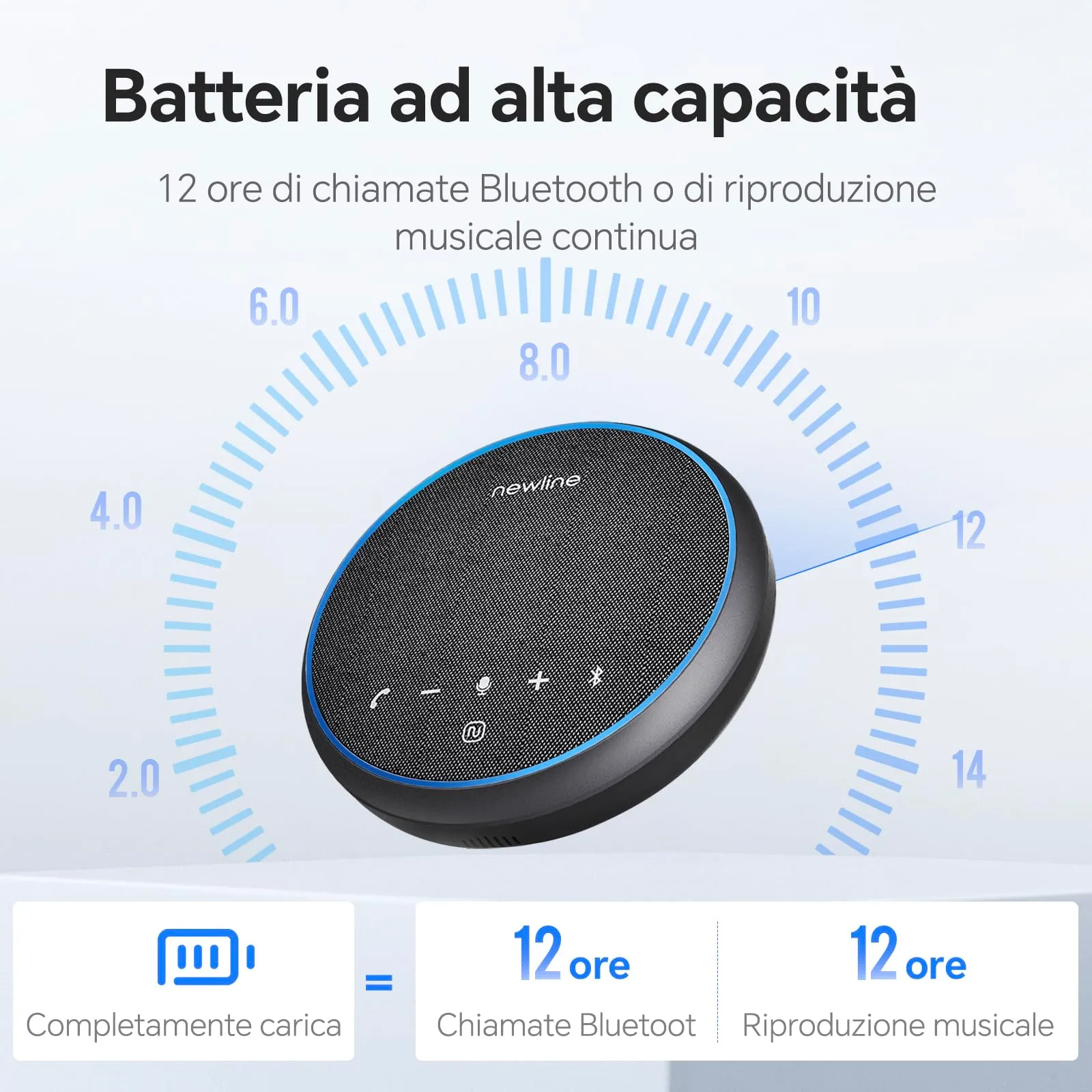 NewPie Altoparlante per Conferenze con Microfono Bluetooth e USB, Cancellazione del Rumore, Ripresa Vocale a 360°, Compatibile con Zoom, Teams, Skype - immagine 5