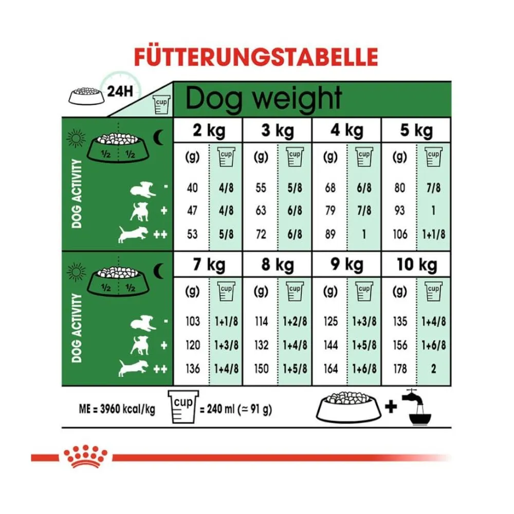 Royal Canin Mini Adult, 2 kg - immagine 6