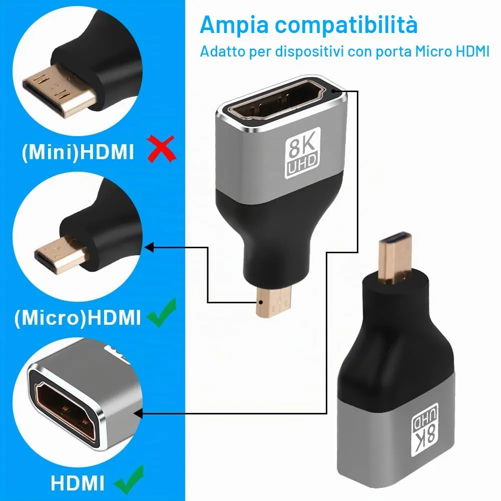 AXFEE 2 Adattatori da Micro a HDMI 8K a 60Hz, Accoppiatore HDMI per 8K/4K - immagine 2