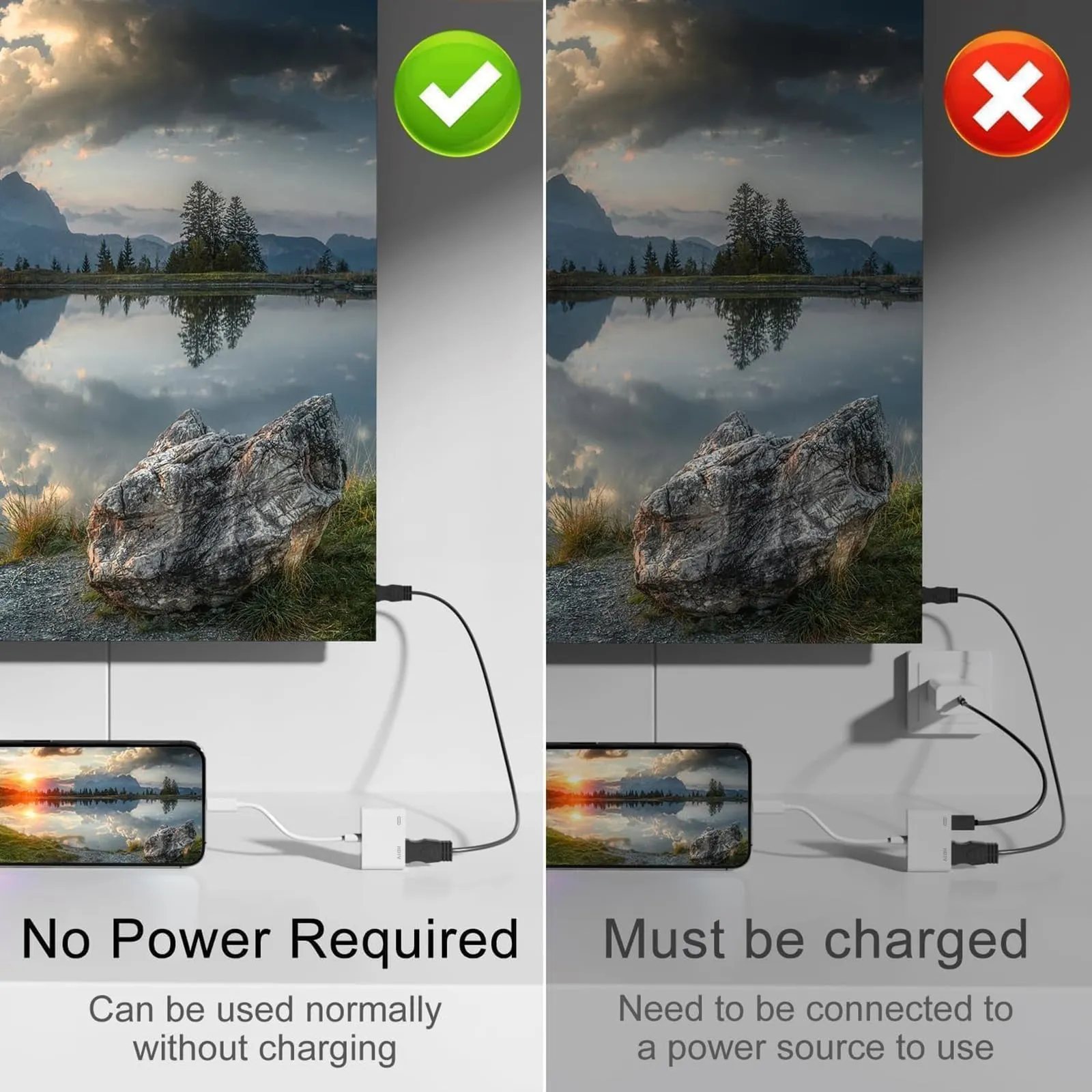 Aplimln Adattatore HDMI Lightning Digital AV 1080P per iPhone 14/13/12/11/8/7/XR - immagine 2