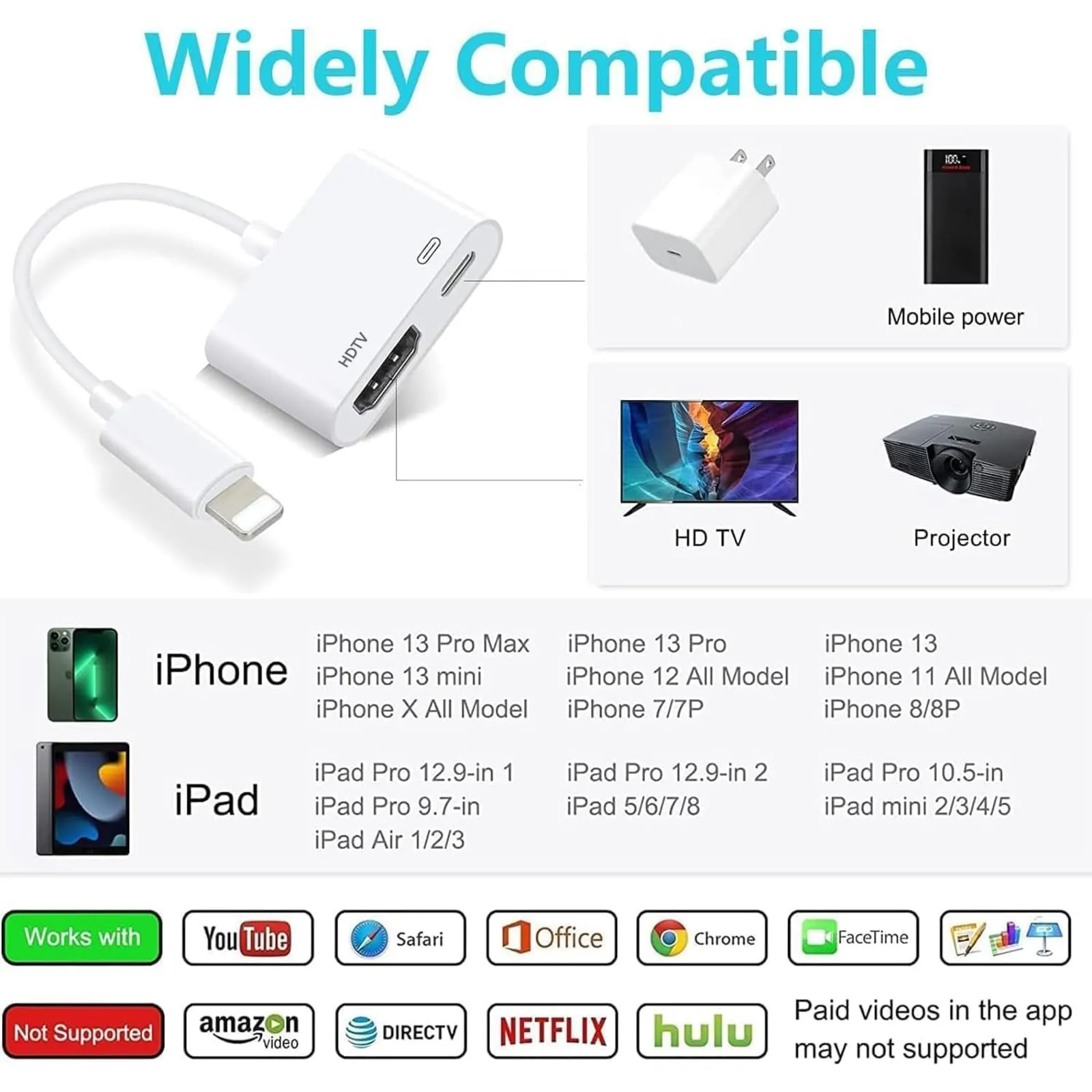Aplimln Adattatore HDMI Lightning Digital AV 1080P per iPhone 14/13/12/11/8/7/XR - immagine 6