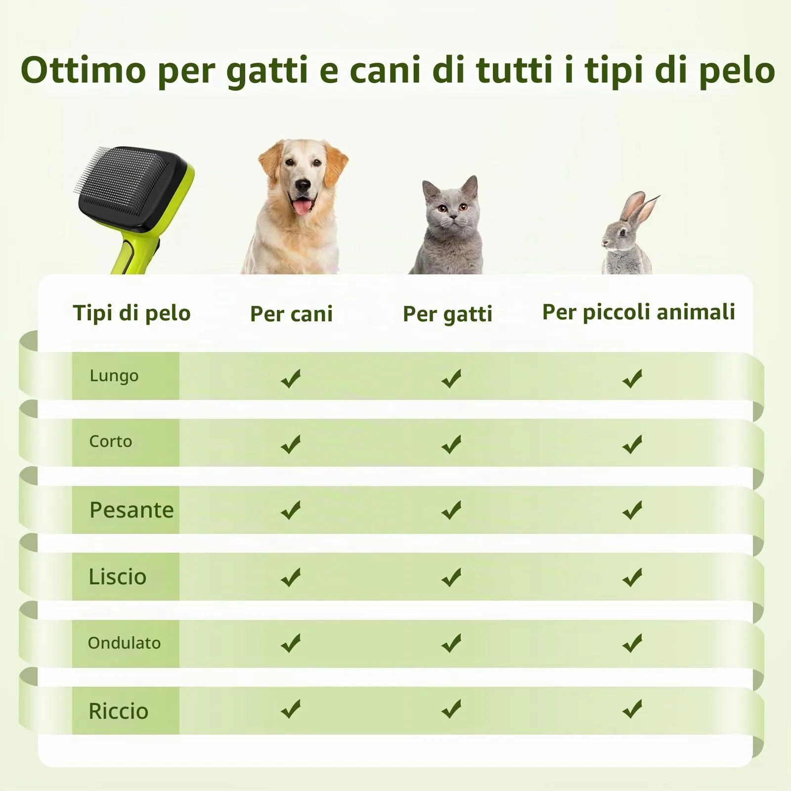 Pecute Spazzola per Cani/Gatti, Denti in Acciaio Inossidabile - immagine 2