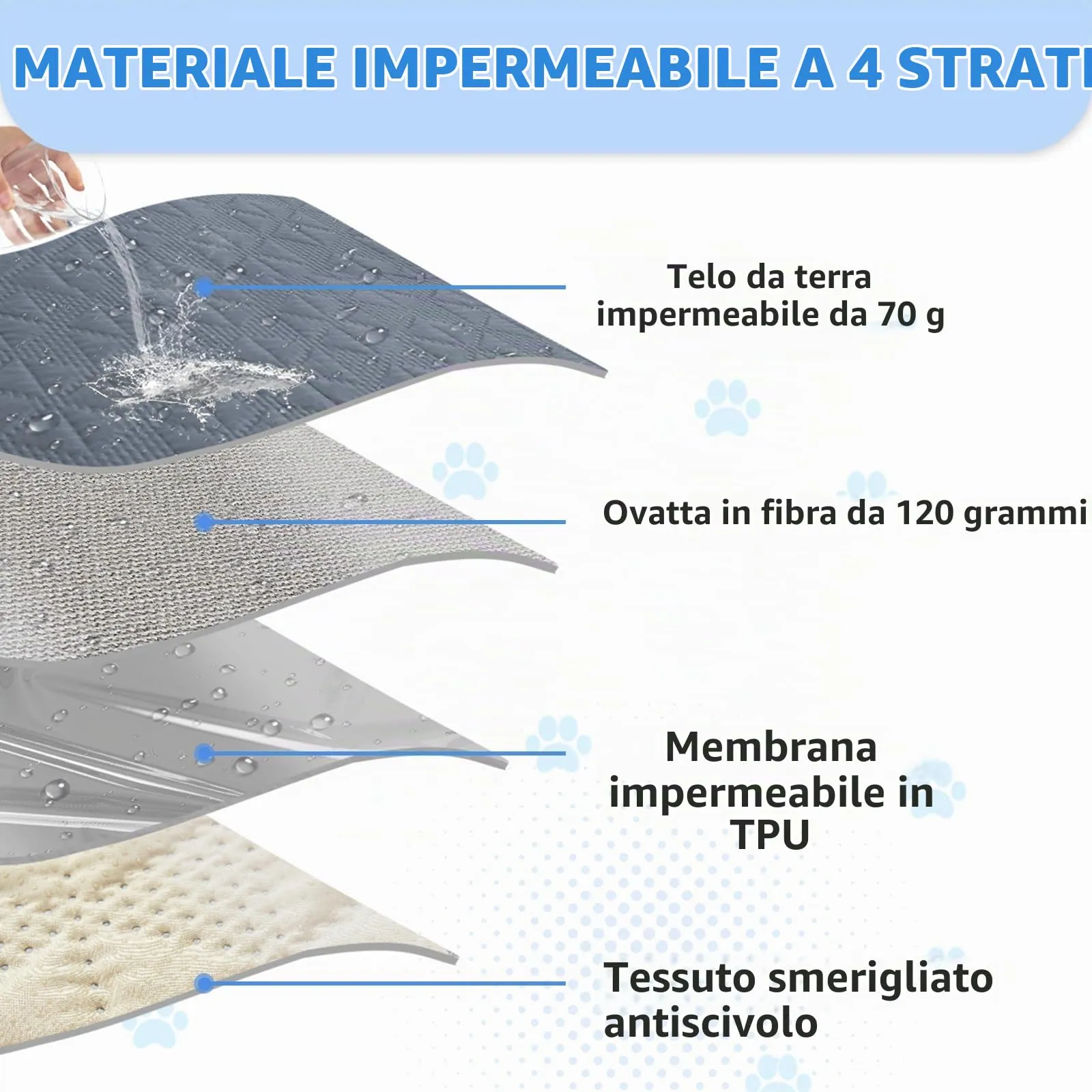 Taiyang Copridivano Impermeabile Antiscivolo per Cani e Gatti, Grigio, 76-180cm - immagine 6