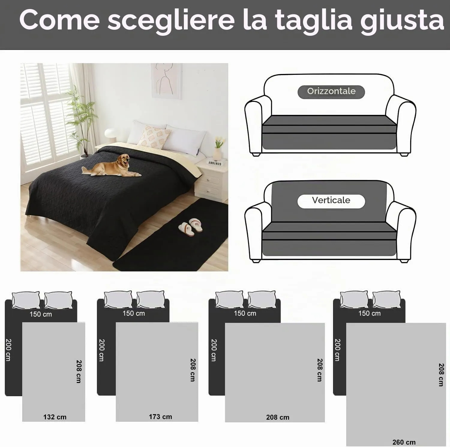 Taiyang Copridivano Impermeabile Antiscivolo per Cani, Gatti e Bambini, Nero, 208x208cm - immagine 5