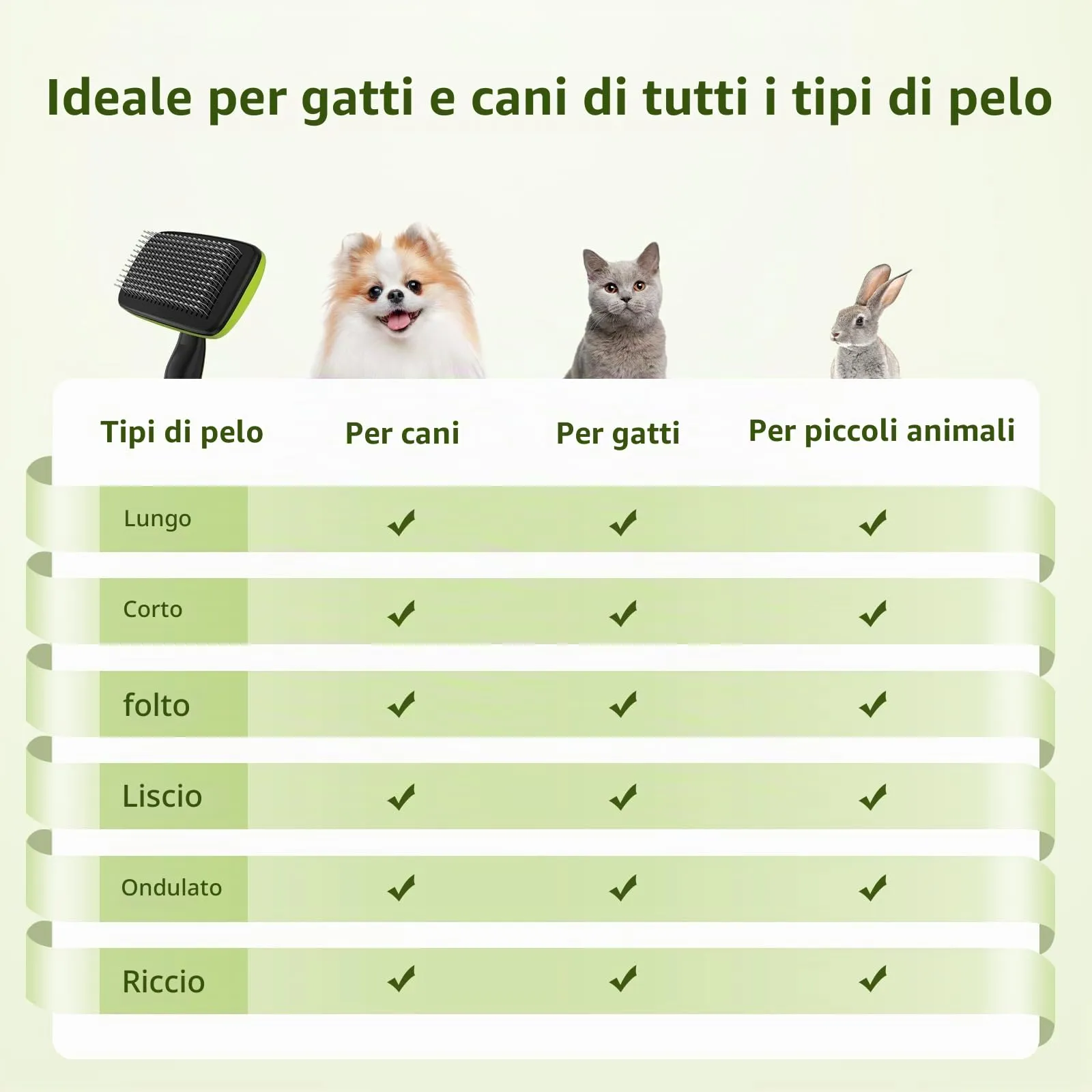 Pecute Spazzola Autopulente per Cani Gatti, Pettine Massaggiante - immagine 7