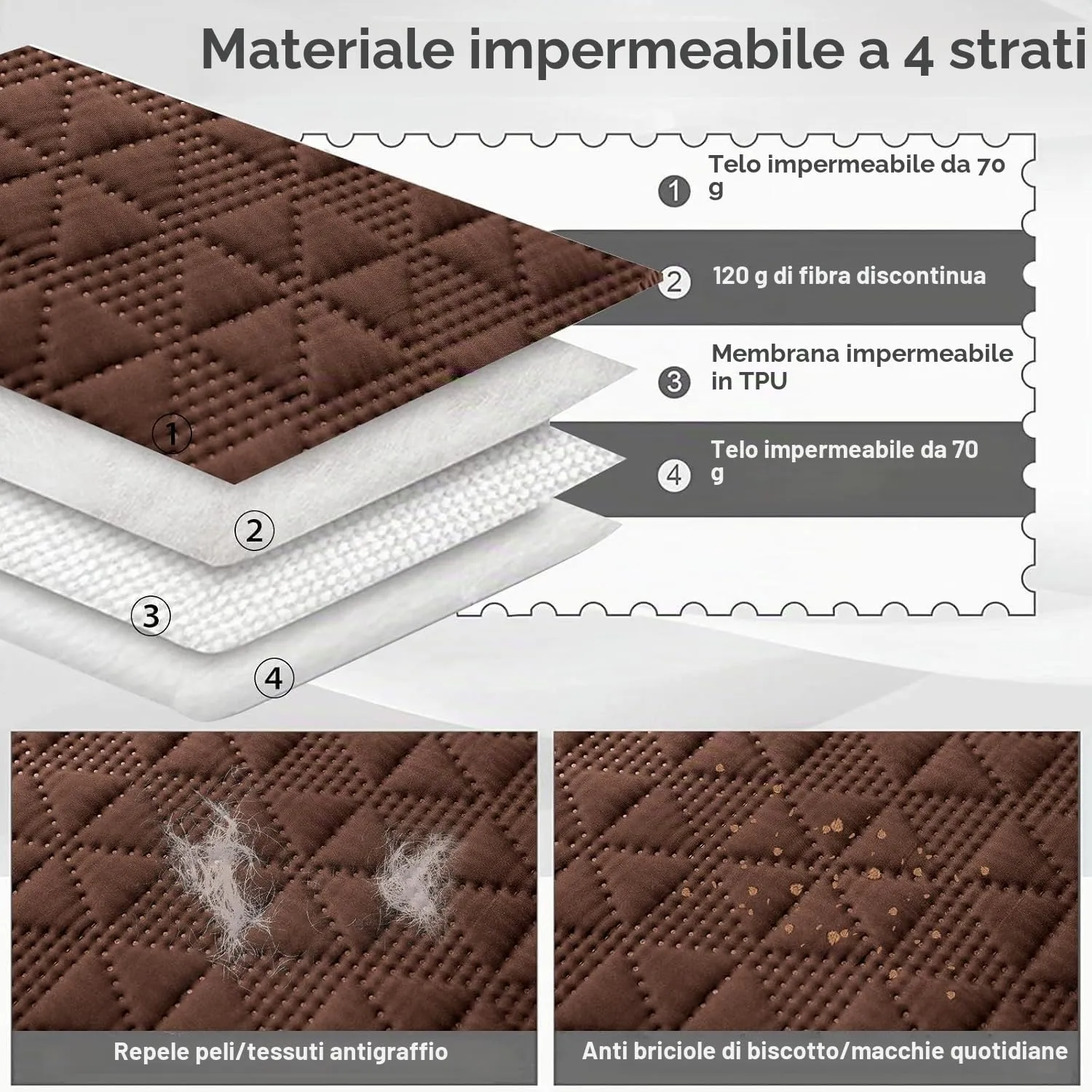 Taiyang Copridivano per Cani impermeabile, Coperta impermeabile per cani, protezione per mobili per bambini, bambini, cane, gatto, Fondo antiscivolo (Caffè, 132-208cm(1 Pack)) - immagine 4