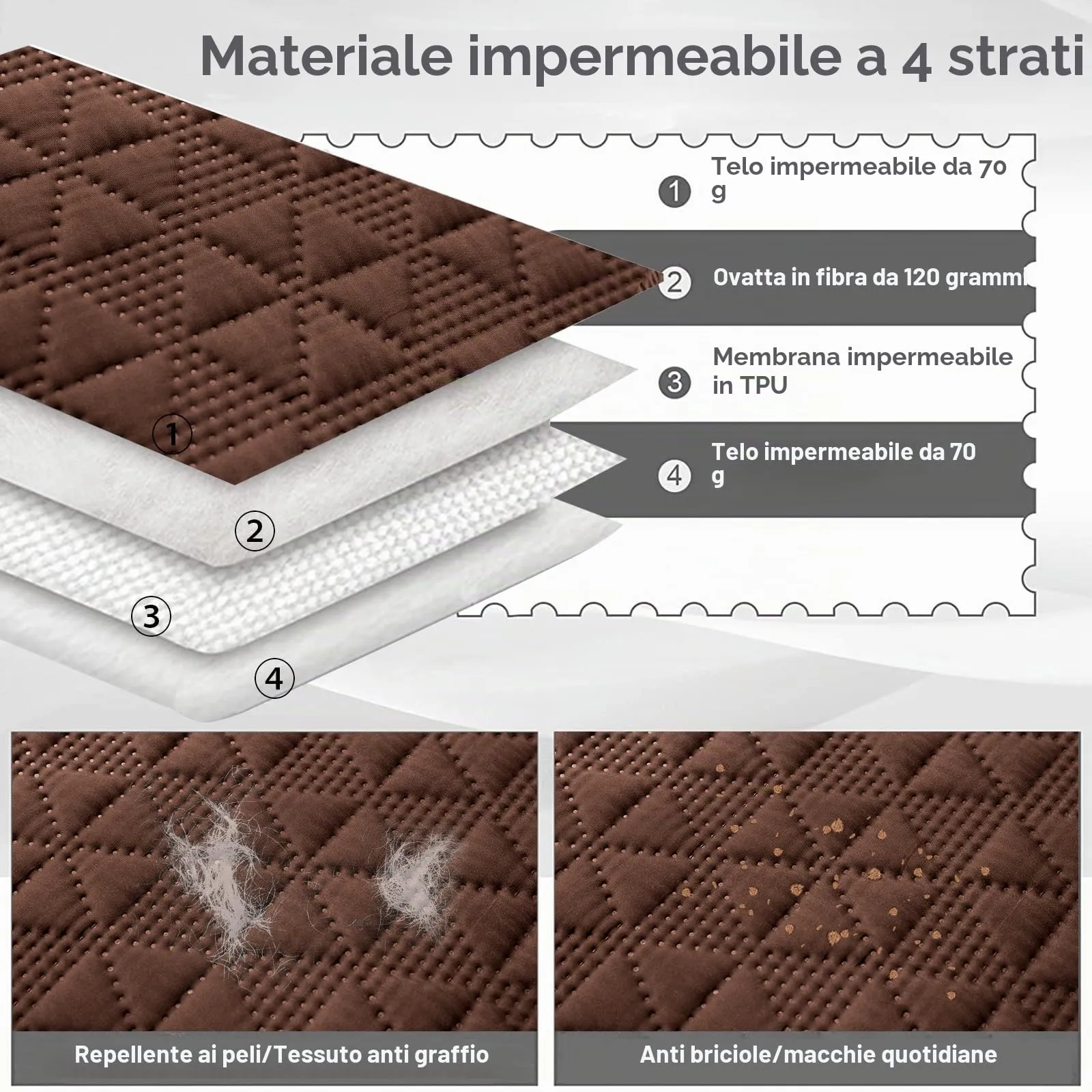 Taiyang Copridivano per Cani impermeabile, Coperta impermeabile per cani, protezione per mobili per bambini, bambini, cane, gatto, Fondo antiscivolo (Caffè, 76-180cm(1 Pack)) - immagine 6