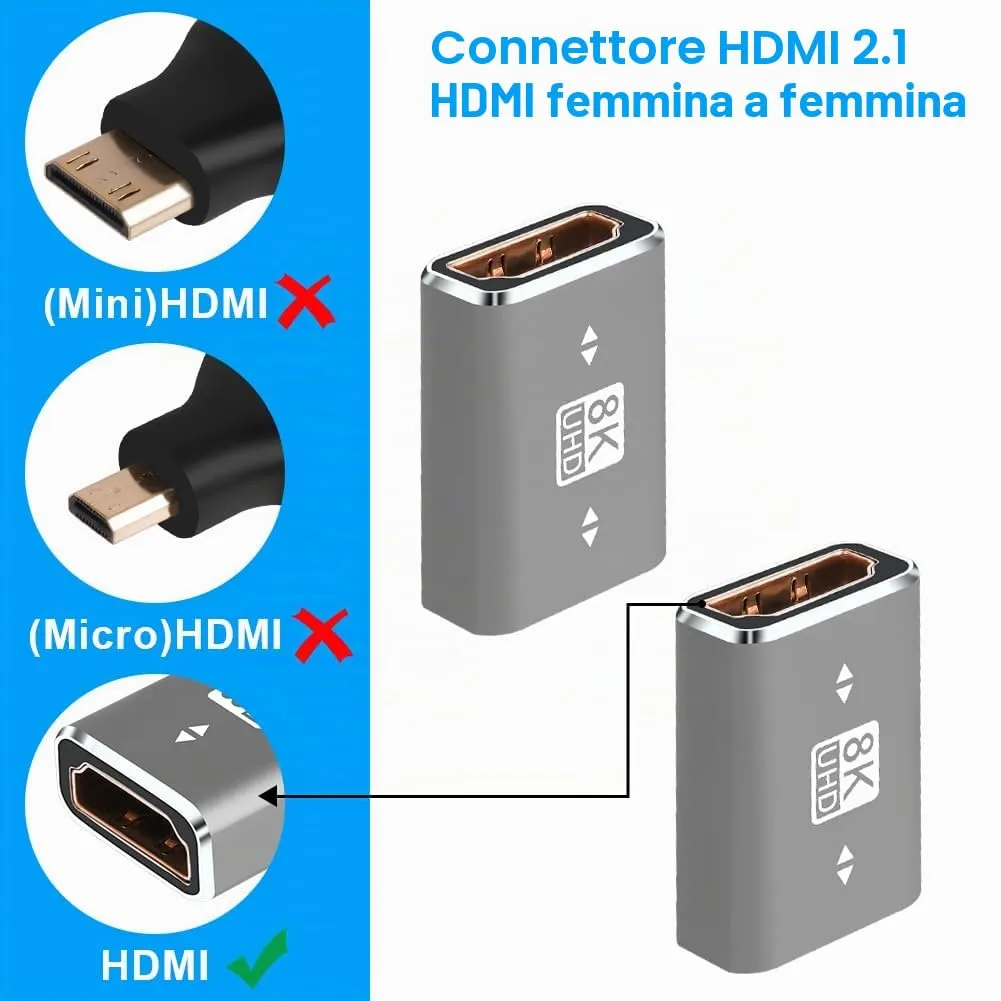 AXFEE 2 Adattatori HDMI Femmina a Femmina, 8K a 60Hz, Accoppiatore HDMI - immagine 3
