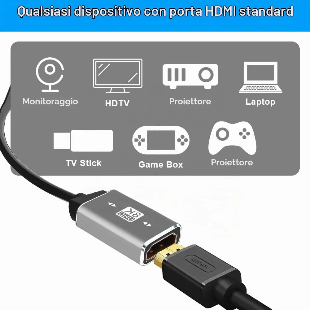 AXFEE 2 Adattatori HDMI Femmina a Femmina, 8K a 60Hz, Accoppiatore HDMI - immagine 4