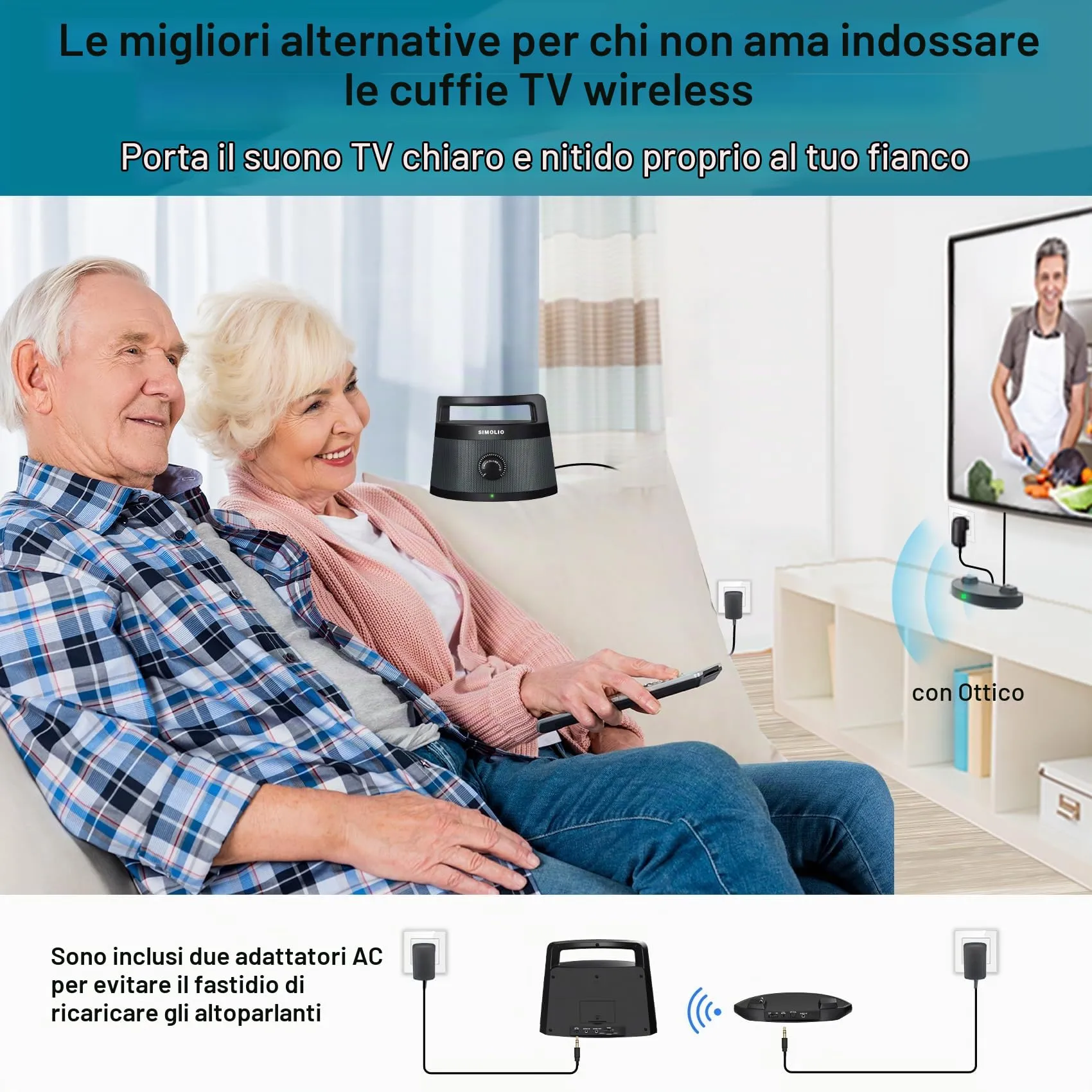 SIMOLIO Wireless TV Speaker Handy, Wireless Altoparlante Portatile per TV Senza Fili per Anziani, Connessione Ottica/RCA/AUX, Nessun Ritardo, Cuffia Extra Inclusa - SM-621D - immagine 4