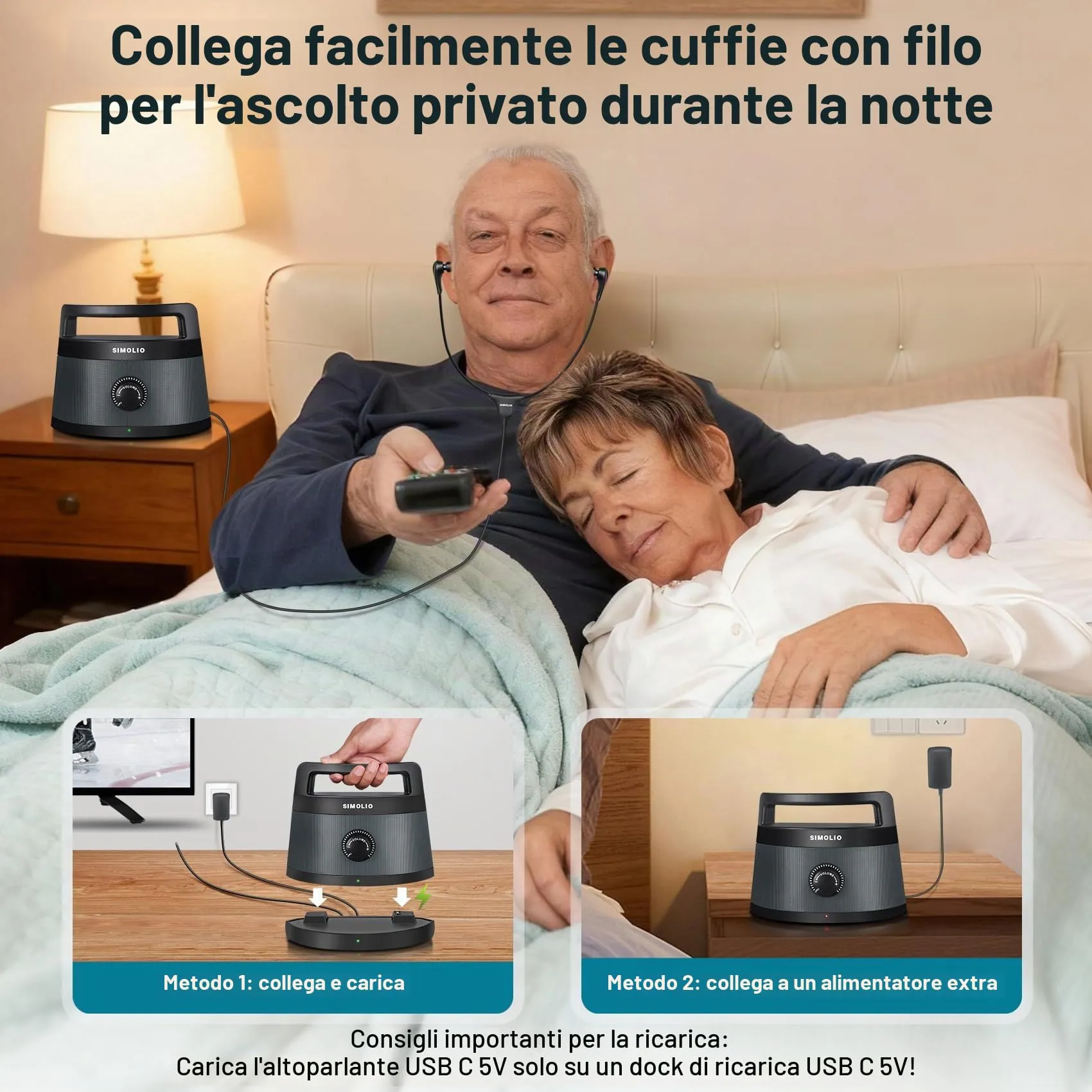 SIMOLIO Wireless TV Speaker Handy, Wireless Altoparlante Portatile per TV Senza Fili per Anziani, Connessione Ottica/RCA/AUX, Nessun Ritardo, Cuffia Extra Inclusa - SM-621D - immagine 5