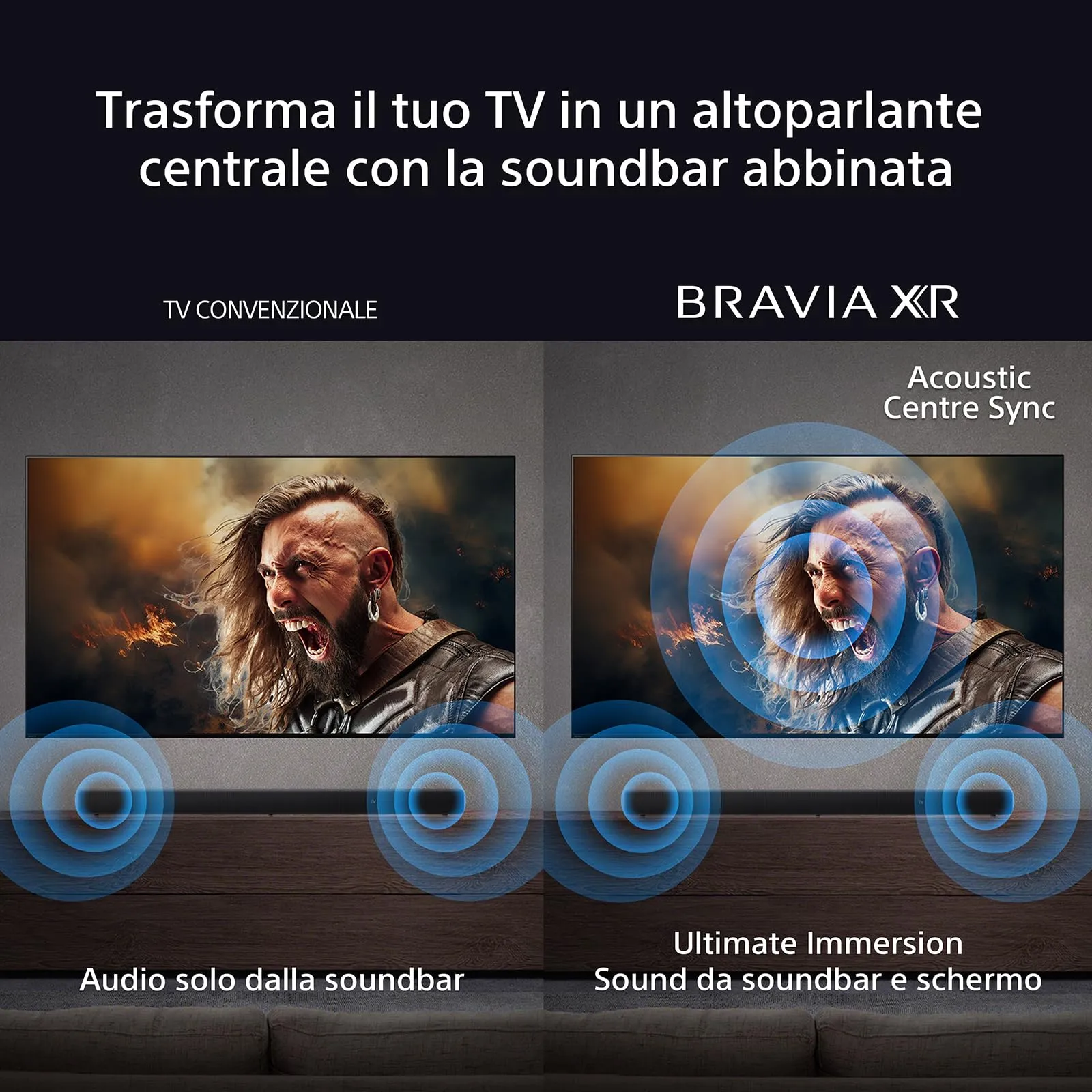 Sony BRAVIA Theatre Bar 9 – Dolby Atmos single soundbar, DTS:X, 13 speakers, Wi-Fi, Bluetooth, 360 Spatial Sound Mapping, Hi Res Audio, Nera, HT-A9000 - immagine 4