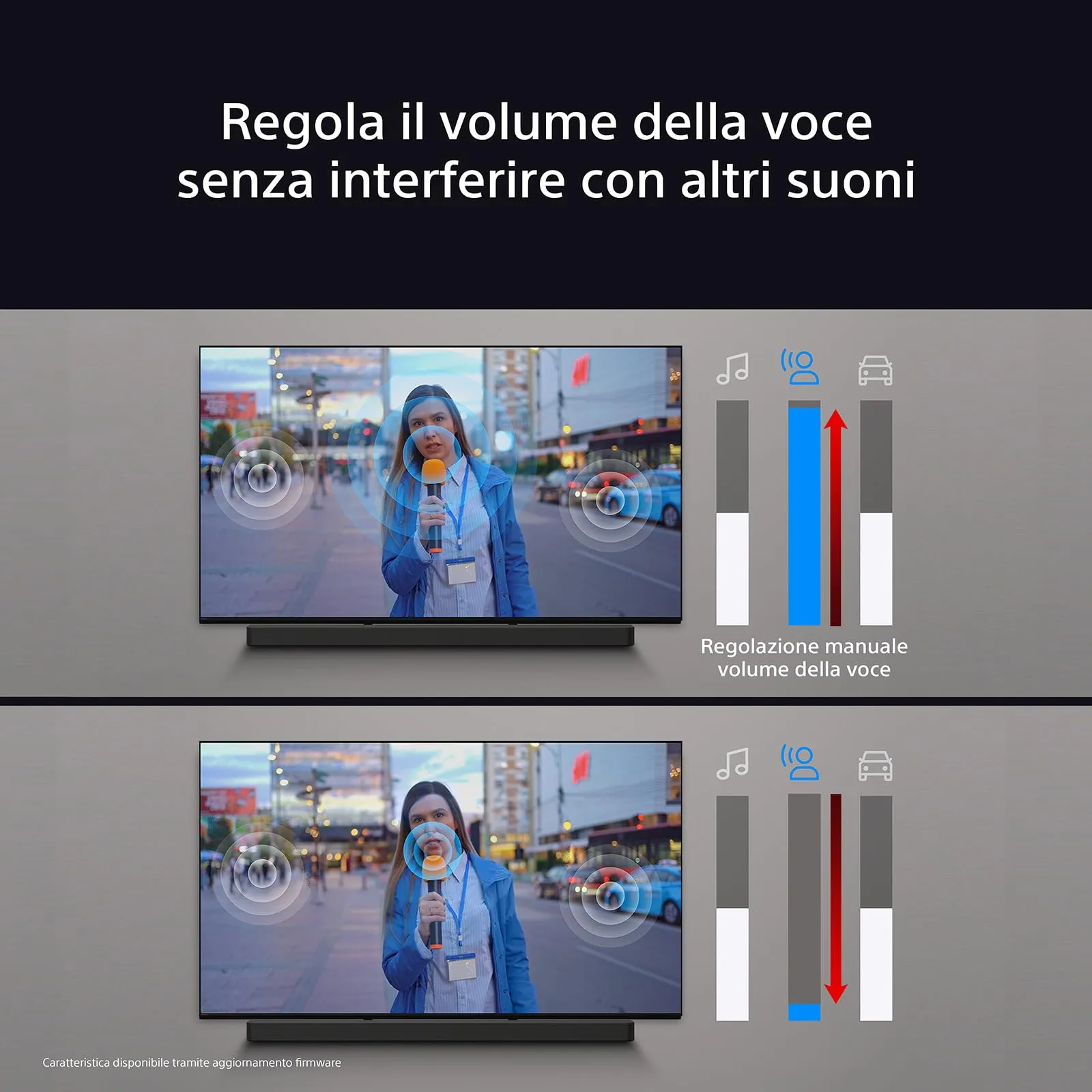 Sony BRAVIA Theatre Bar 9 – Dolby Atmos single soundbar, DTS:X, 13 speakers, Wi-Fi, Bluetooth, 360 Spatial Sound Mapping, Hi Res Audio, Nera, HT-A9000 - immagine 5