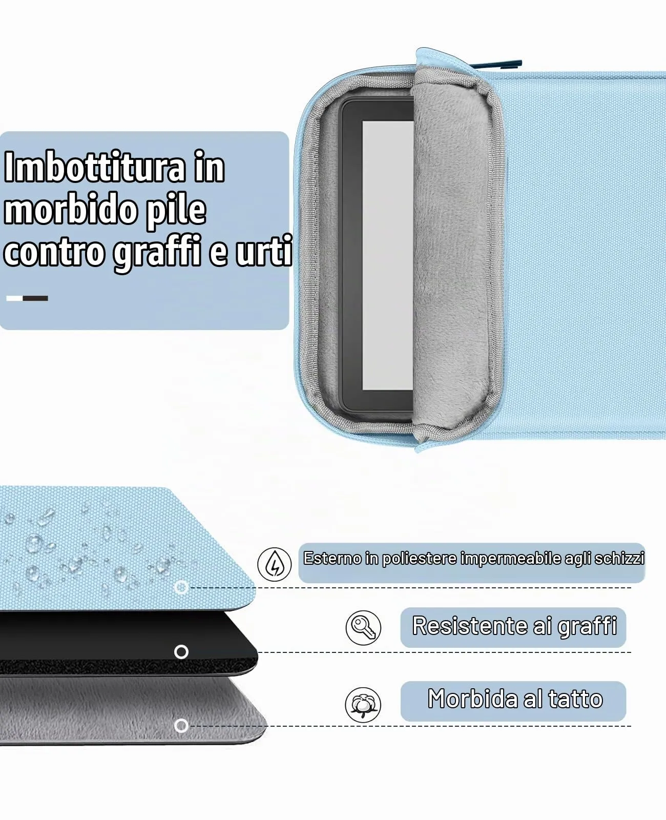 TiMOVO Custodia per Tablet 7-8 Pollici, Baby Blu - immagine 4