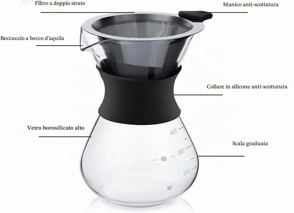YunNasi Caffettiera Pour Over Coffee Maker Dripper Manuale per Fare il Caffè con Caraffa in Vetro e Filtro Permanente Riutilizzabile in Acciaio Inox Adatto per Polvere di Caffè Macinato (600 ml) - immagine 3