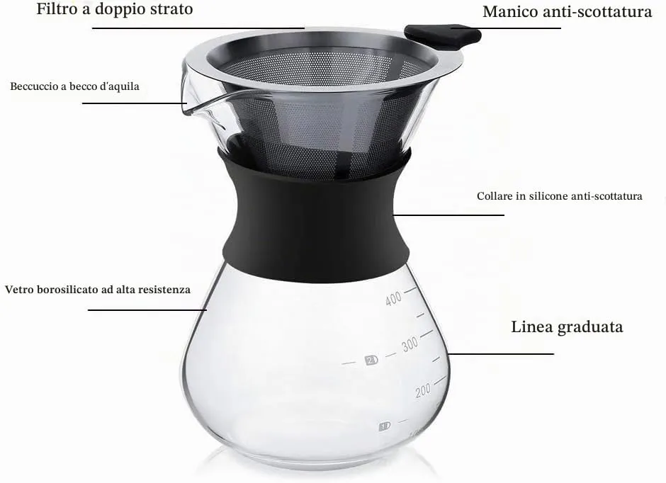 YunNasi Caffettiera Pour Over Coffee Maker Dripper Manuale per Fare il Caffè con Caraffa in Vetro e Filtro Permanente Riutilizzabile in Acciaio Inox Adatto per Polvere di Caffè Macinato (800 ml) - immagine 3