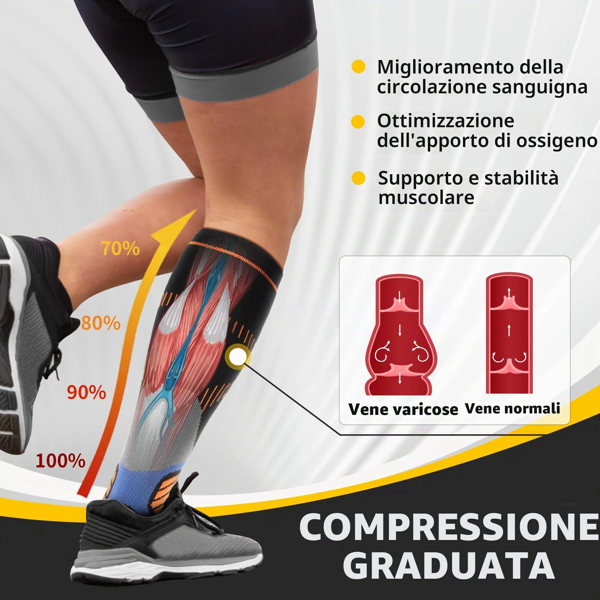 CAMBIVO Calze Compressione Graduata Donna Uomo 2Paia, Gambaletti Compressione Graduata 15-20 mmHg, Calze Elastiche a Compressione Antitrombo, Calzini Lunghe per Vene Varicose, Aereo, Sportive, Corsa - immagine 5