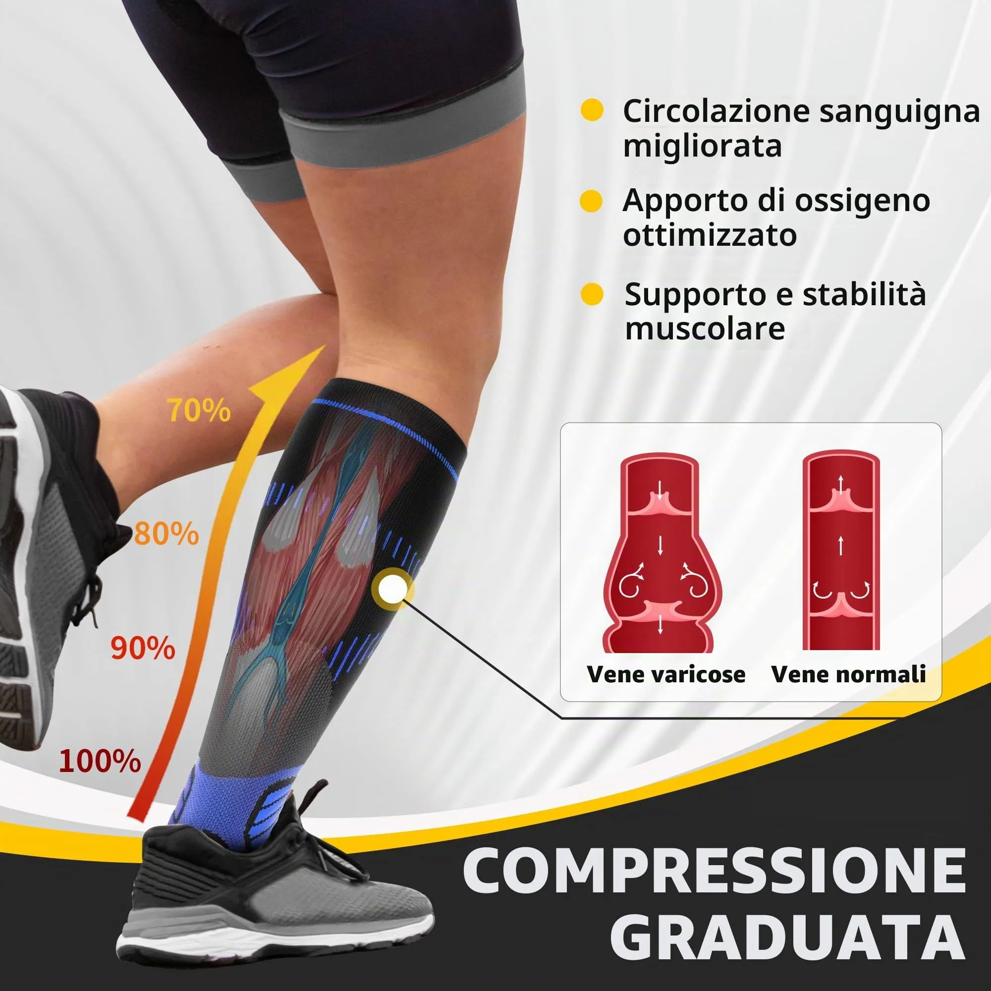 CAMBIVO Calze Compressione Graduata Donna Uomo 2Paia, Gambaletti Compressione Graduata 15-20 mmHg, Calze Elastiche a Compressione Antitrombo, Calzini Lunghe per Vene Varicose, Aereo, Sportive, Corsa - immagine 2