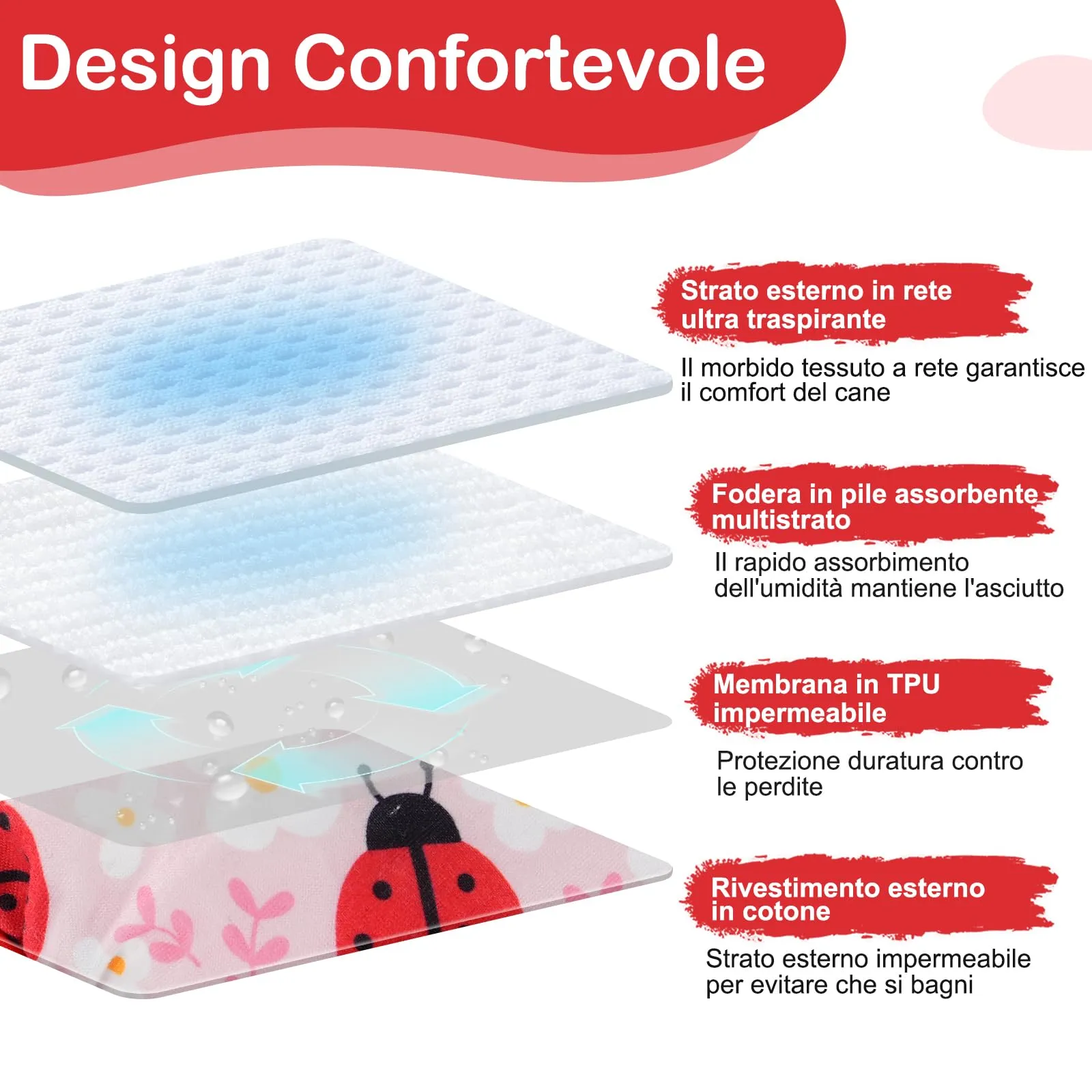 UFO PET Mutandine Cane Femmina Calore Lavabili L (3 Pezzi), Assorbenti per Cani e Gatti, Pannolini da Ciclo per Femmine Cani - immagine 5