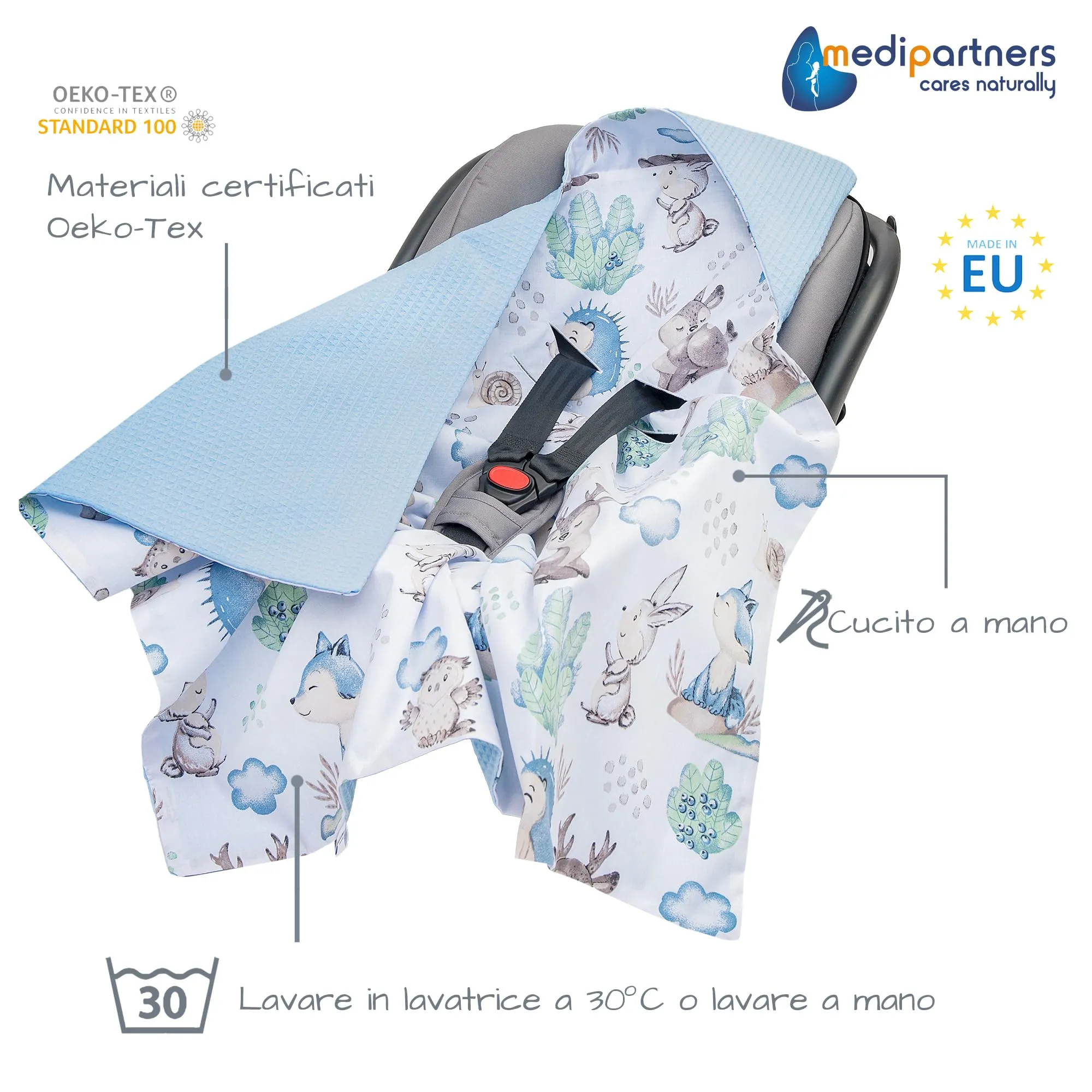 Medi Partners Coperta neonato ovetto Sacco per Passeggino - 100% Cotone universale Blanket 85x85cm fodera protettiva Morbida e Accogliente Passeggini Marsupio (Cervo E Riccio Con Waffle Azzurre) - immagine 2