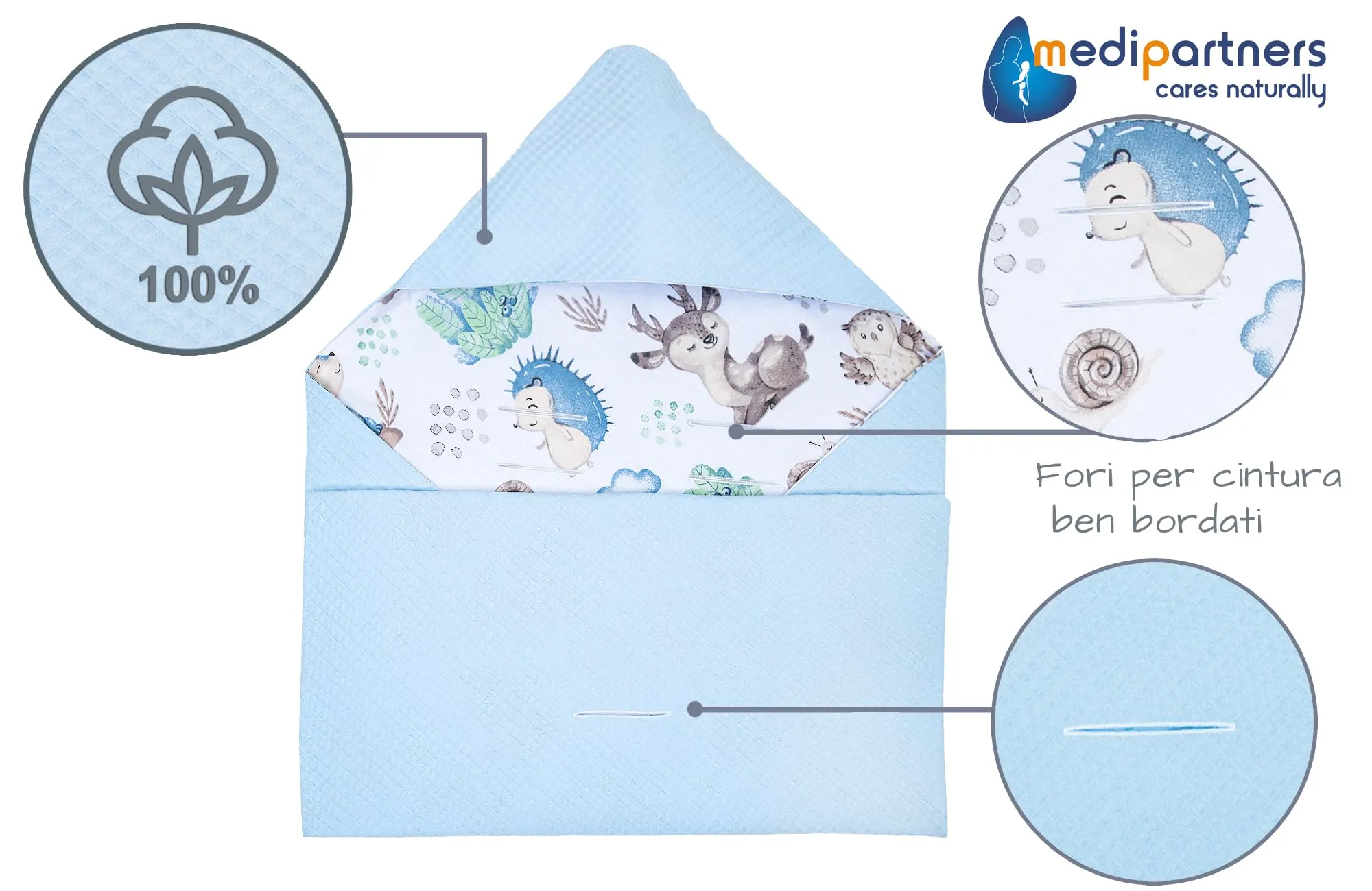 Medi Partners Coperta neonato ovetto Sacco per Passeggino - 100% Cotone universale Blanket 85x85cm fodera protettiva Morbida e Accogliente Passeggini Marsupio (Cervo E Riccio Con Waffle Azzurre) - immagine 3