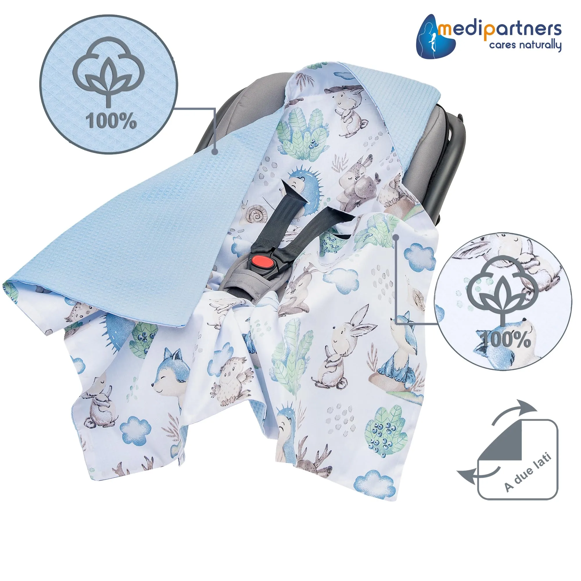 Medi Partners Coperta neonato ovetto Sacco per Passeggino - 100% Cotone universale Blanket 85x85cm fodera protettiva Morbida e Accogliente Passeggini Marsupio (Cervo E Riccio Con Waffle Azzurre) - immagine 4