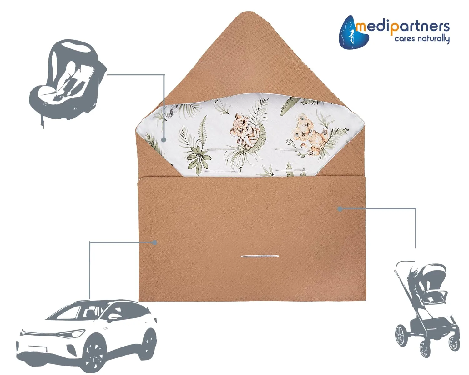 Medi Partners Coperta neonato ovetto Sacco per Passeggino - 100% Cotone universale Blanket 85x85cm fodera protettiva Morbida e Accogliente Passeggini Marsupio (Safari Di Waffle Marroni) - immagine 6