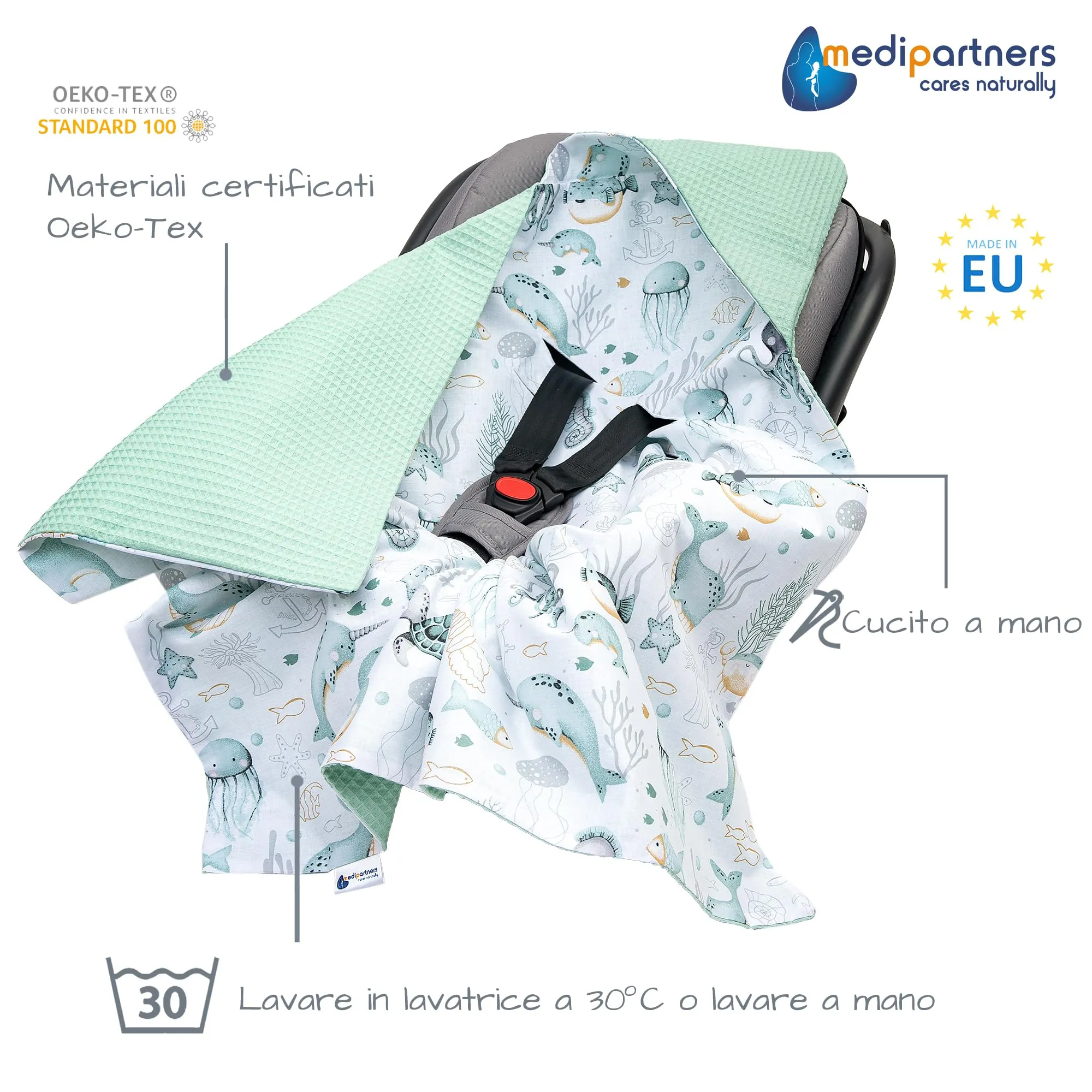 Medi Partners Coperta neonato ovetto Sacco per Passeggino - 100% Cotone universale Blanket 85x85cm fodera protettiva Morbida e Accogliente Passeggini Marsupio (Oceano Con Waffle Alla Menta) - immagine 2