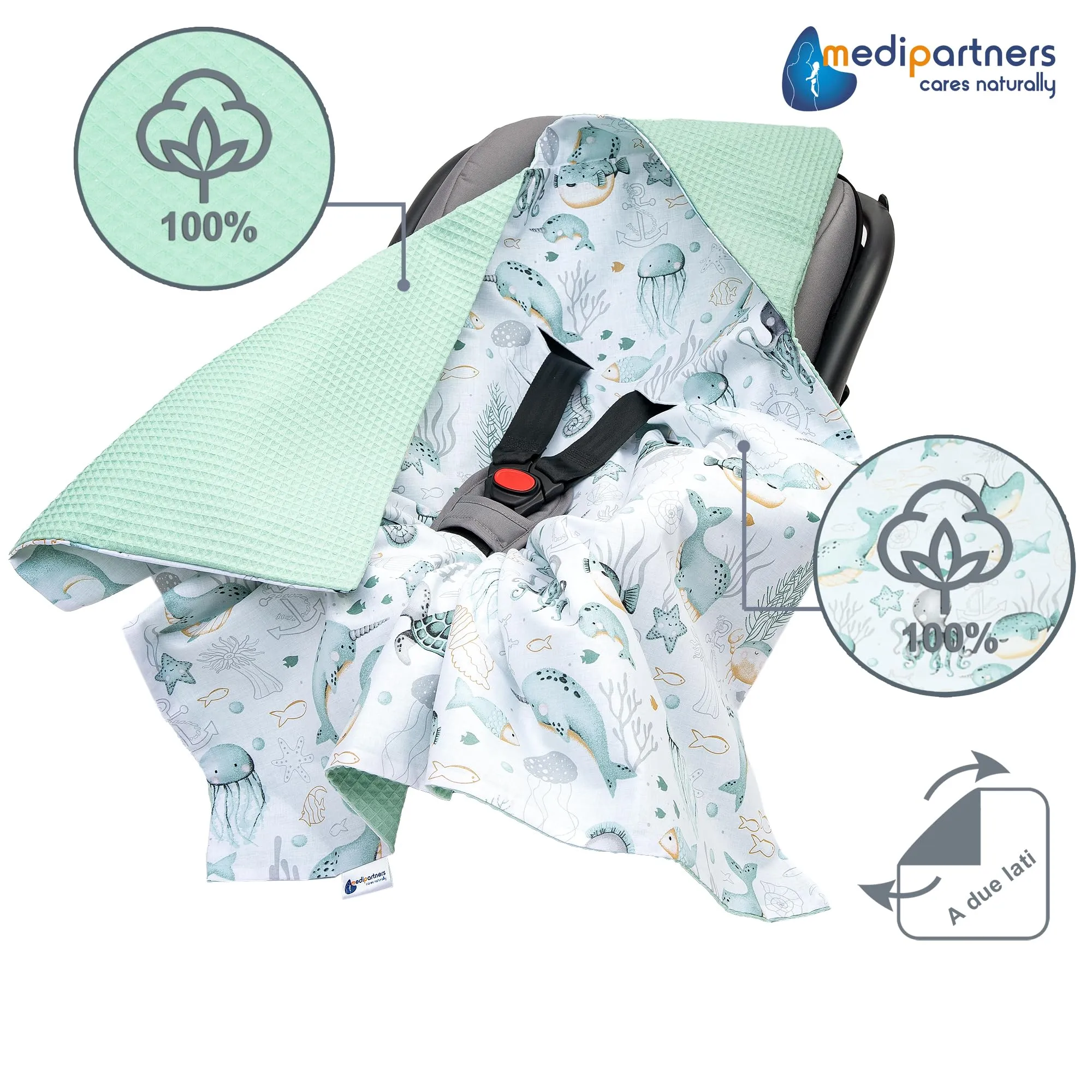 Medi Partners Coperta neonato ovetto Sacco per Passeggino - 100% Cotone universale Blanket 85x85cm fodera protettiva Morbida e Accogliente Passeggini Marsupio (Oceano Con Waffle Alla Menta) - immagine 4