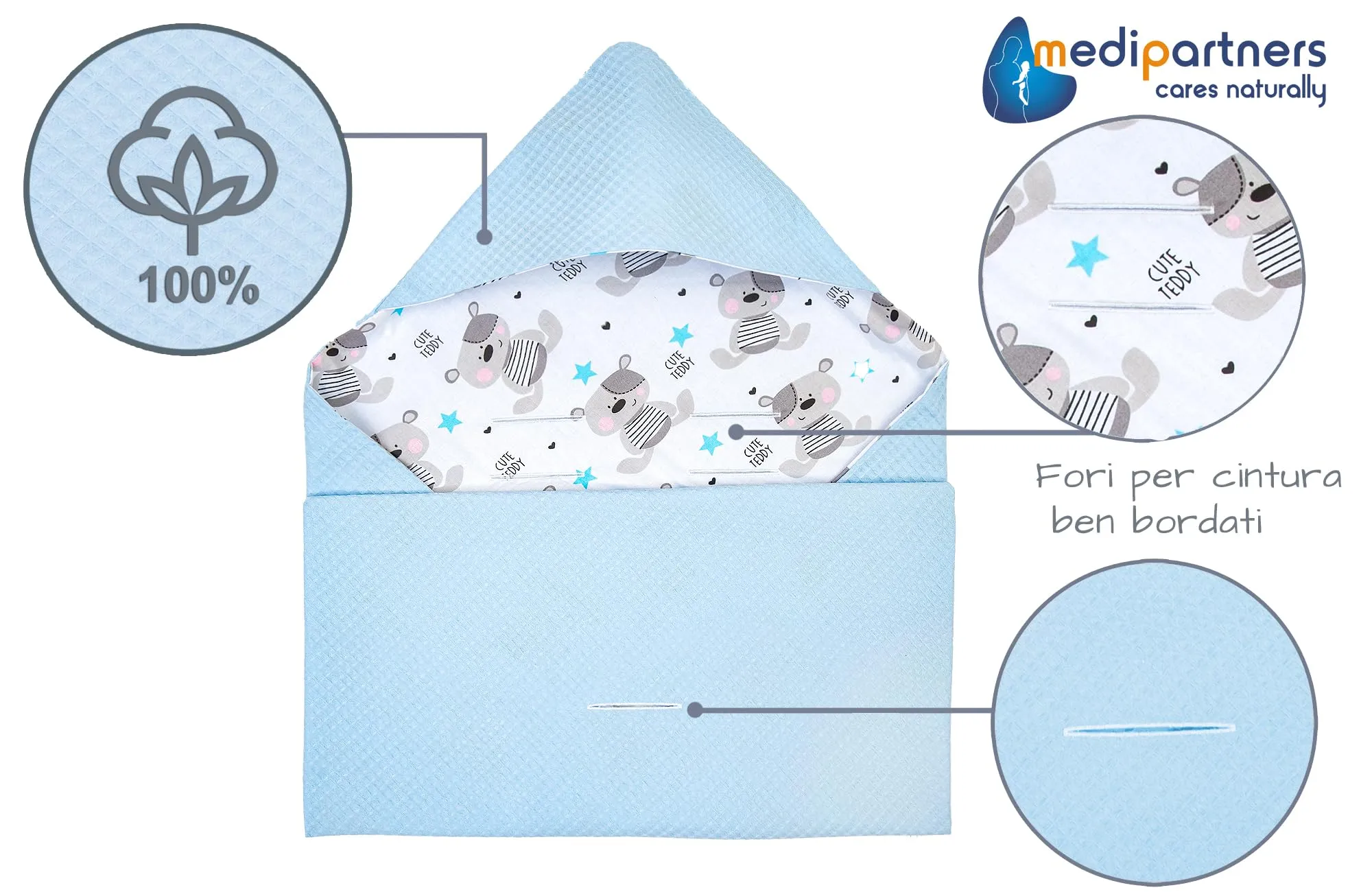 Medi Partners Coperta neonato ovetto Sacco per Passeggino - 100% Cotone universale Blanket 85x85cm fodera protettiva Morbida e Accogliente Passeggini Marsupio (Orsacchiotto Con Waffle Azzurro) - immagine 3