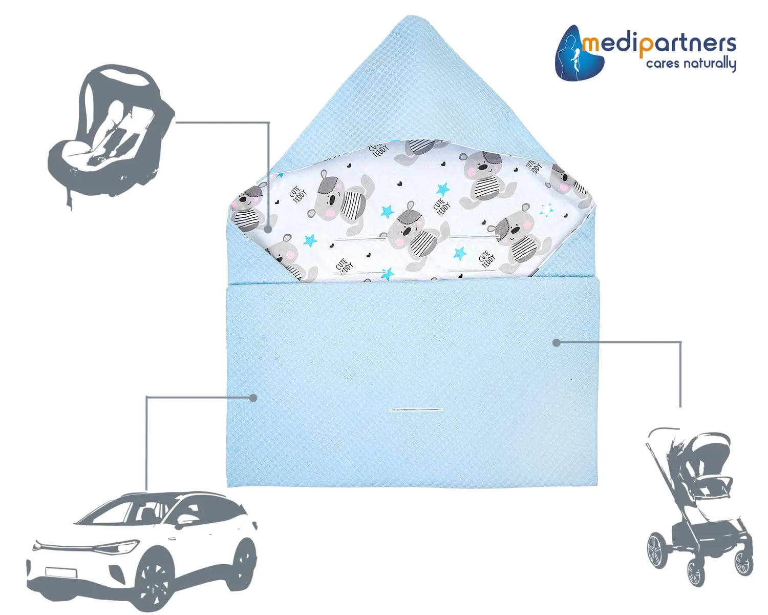 Medi Partners Coperta neonato ovetto Sacco per Passeggino - 100% Cotone universale Blanket 85x85cm fodera protettiva Morbida e Accogliente Passeggini Marsupio (Orsacchiotto Con Waffle Azzurro) - immagine 6