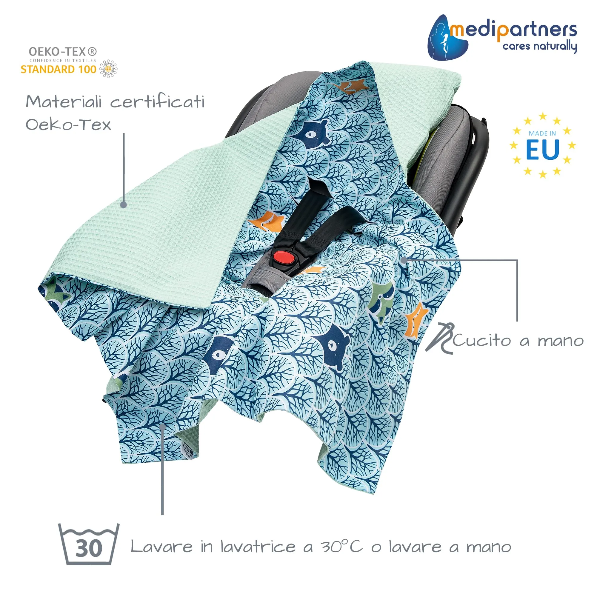 Medi Partners Coperta neonato ovetto Sacco per Passeggino - 100% Cotone universale Blanket 85x85cm fodera protettiva Morbida e Accogliente Passeggini Marsupio (Foresta Alla Menta Waffle) - immagine 2