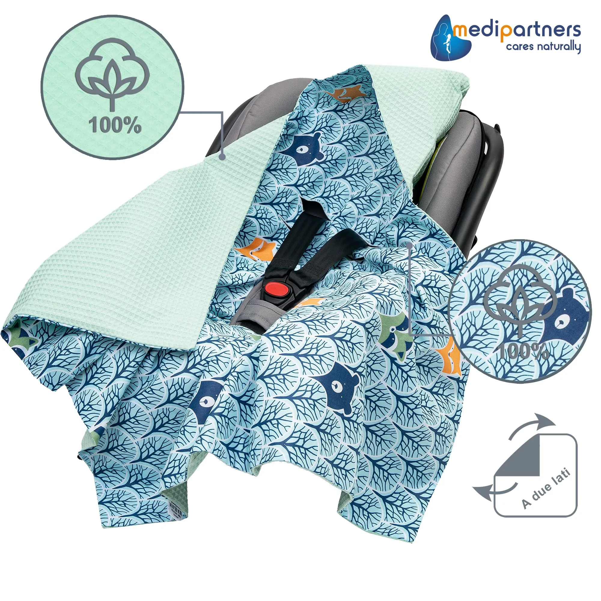 Medi Partners Coperta neonato ovetto Sacco per Passeggino - 100% Cotone universale Blanket 85x85cm fodera protettiva Morbida e Accogliente Passeggini Marsupio (Foresta Alla Menta Waffle) - immagine 4