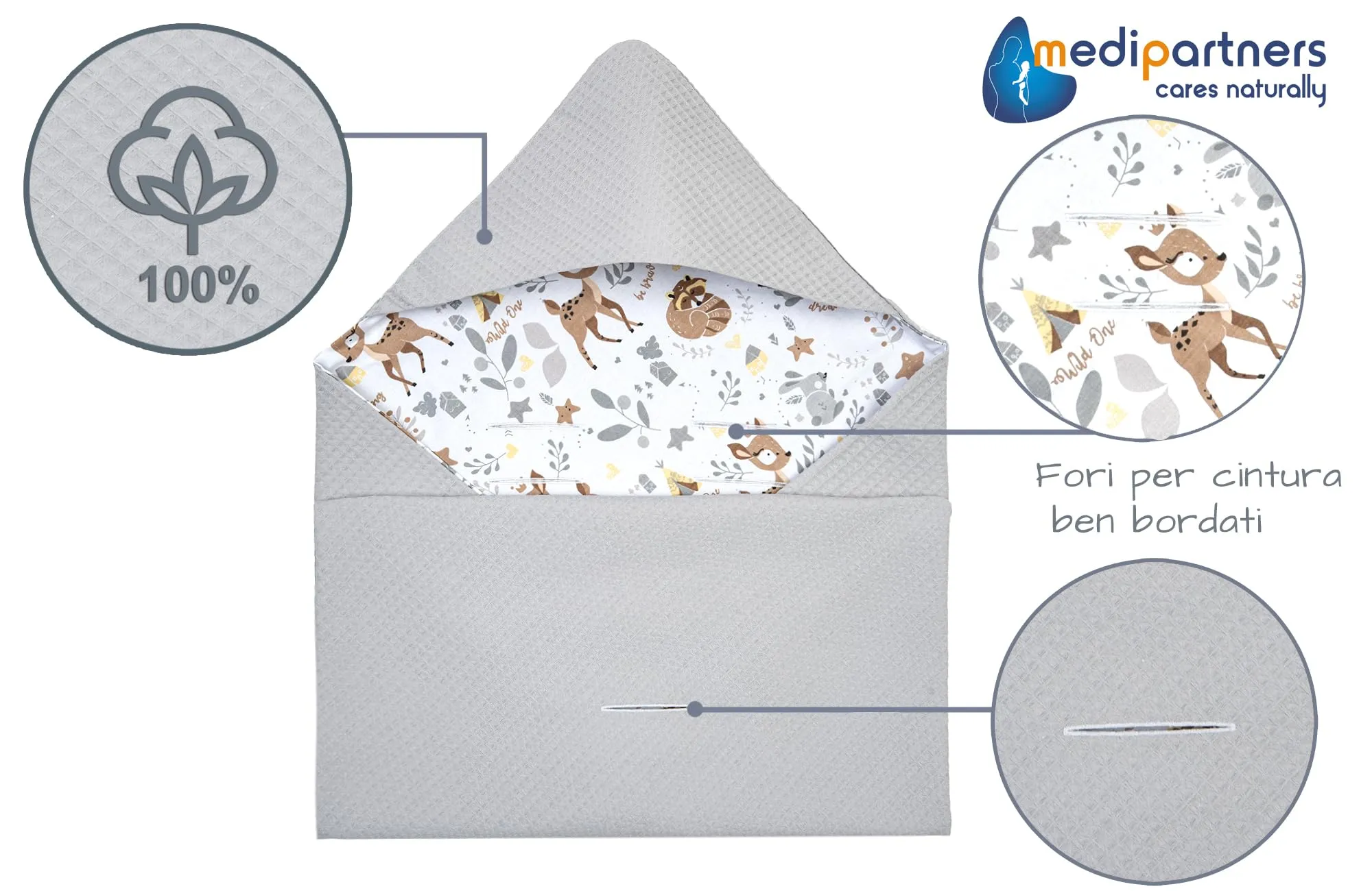 Medi Partners Coperta neonato ovetto Sacco per Passeggino - 100% Cotone universale Blanket 85x85cm fodera protettiva Morbida e Accogliente Passeggini Marsupio (Cervo Con Grigio Waffle) - immagine 3