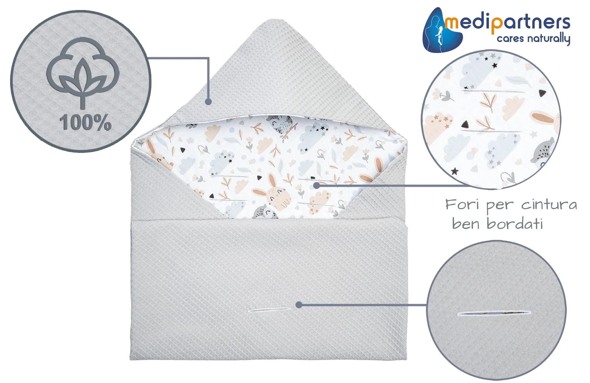 Medi Partners Coperta neonato ovetto Sacco per Passeggino - 100% Cotone universale Blanket 85x85cm fodera protettiva Morbida e Accogliente Passeggini Marsupio (Radura Con Waffle Grigia) - immagine 3
